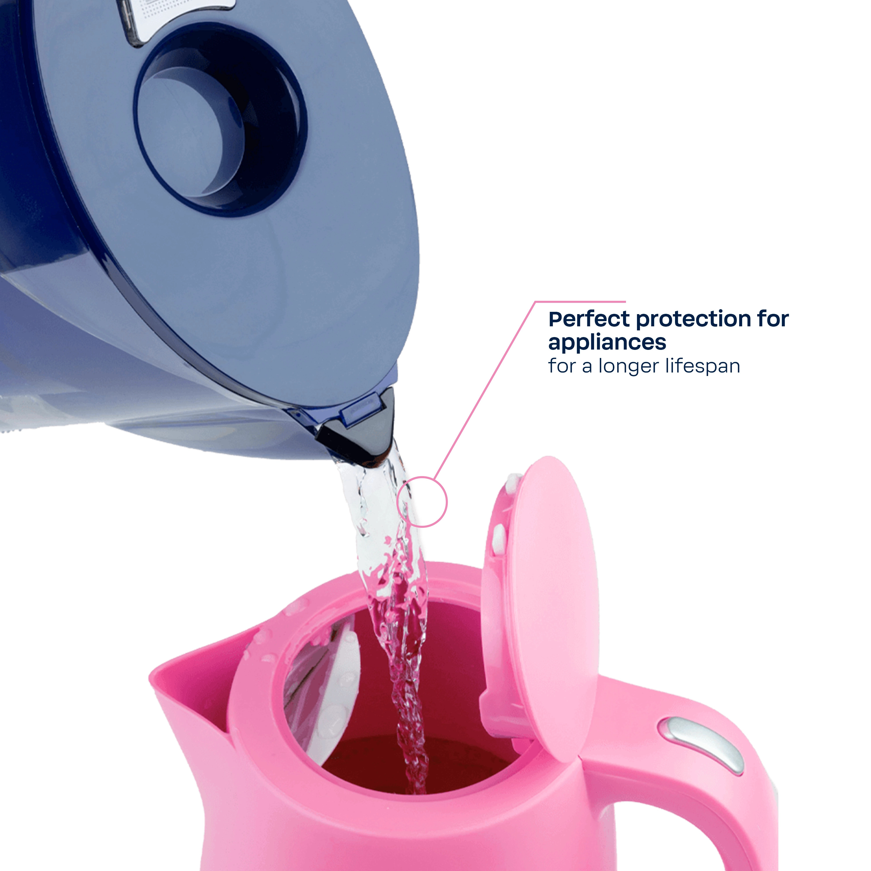 Blauer Filterkrug gießt Wasser in einen rosa Wasserkocher mit Text.