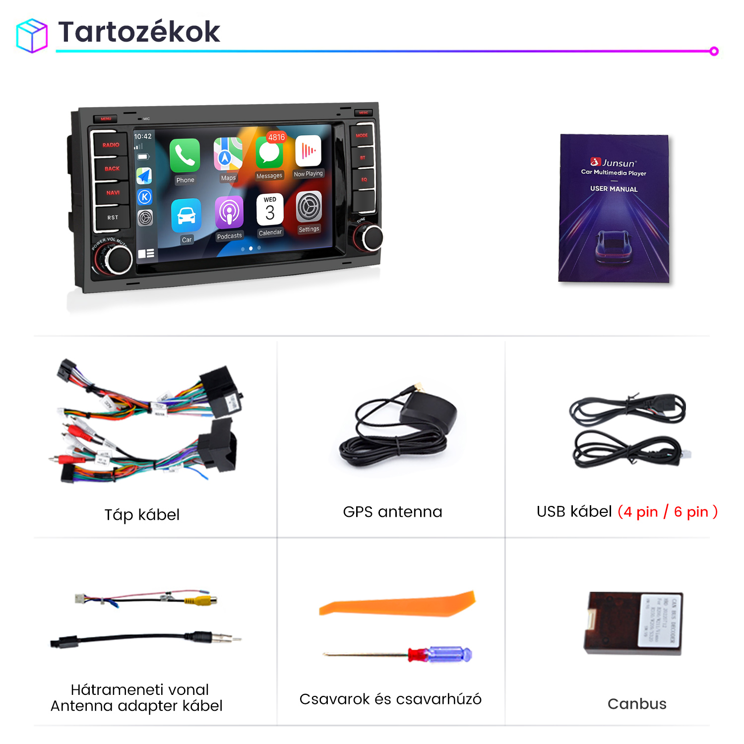 Autós tartozékok készlet multimédia lejátszóval, kábelekkel, antennákkal és szerszámokkal.
