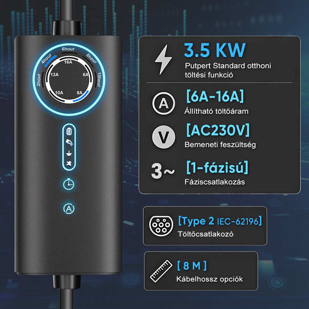 EV töltőegység vezérléssel és műszaki adatokkal, mint 3,5 kW és 2-es típusú csatlakozó.