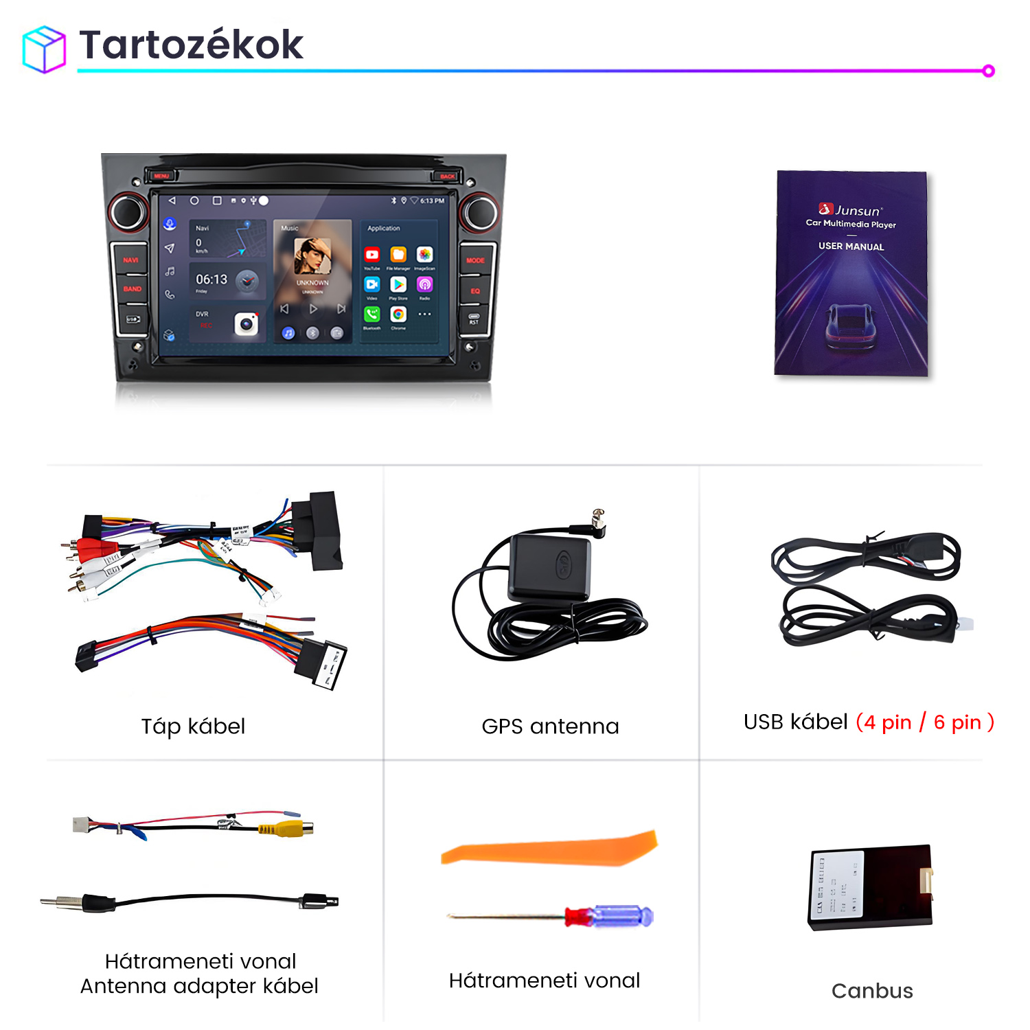 Autós multimédia lejátszó tartozékokkal, kábelekkel, GPS-antennával és használati útmutatóval fehér alapon.