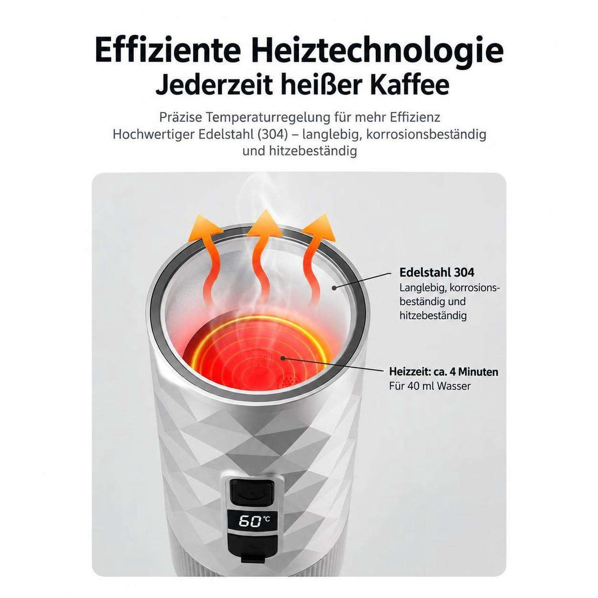 Diagramm einer Kaffeetasse mit Heiztechnologie, Edelstahlinnenraum und digitaler Temperaturanzeige.