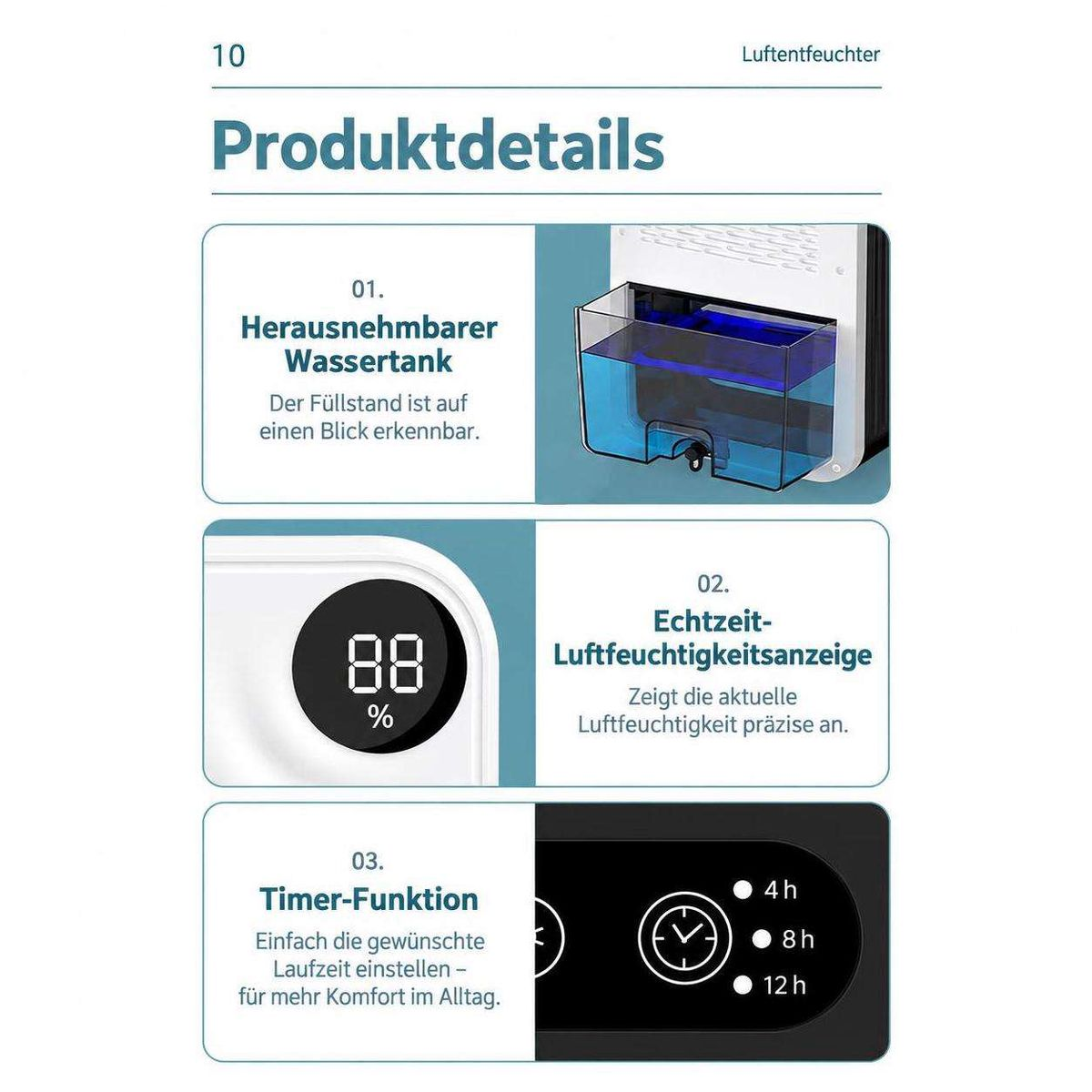 Produktdetails eines Luftentfeuchters mit Wassertank, Feuchtigkeitsanzeige und Timer.