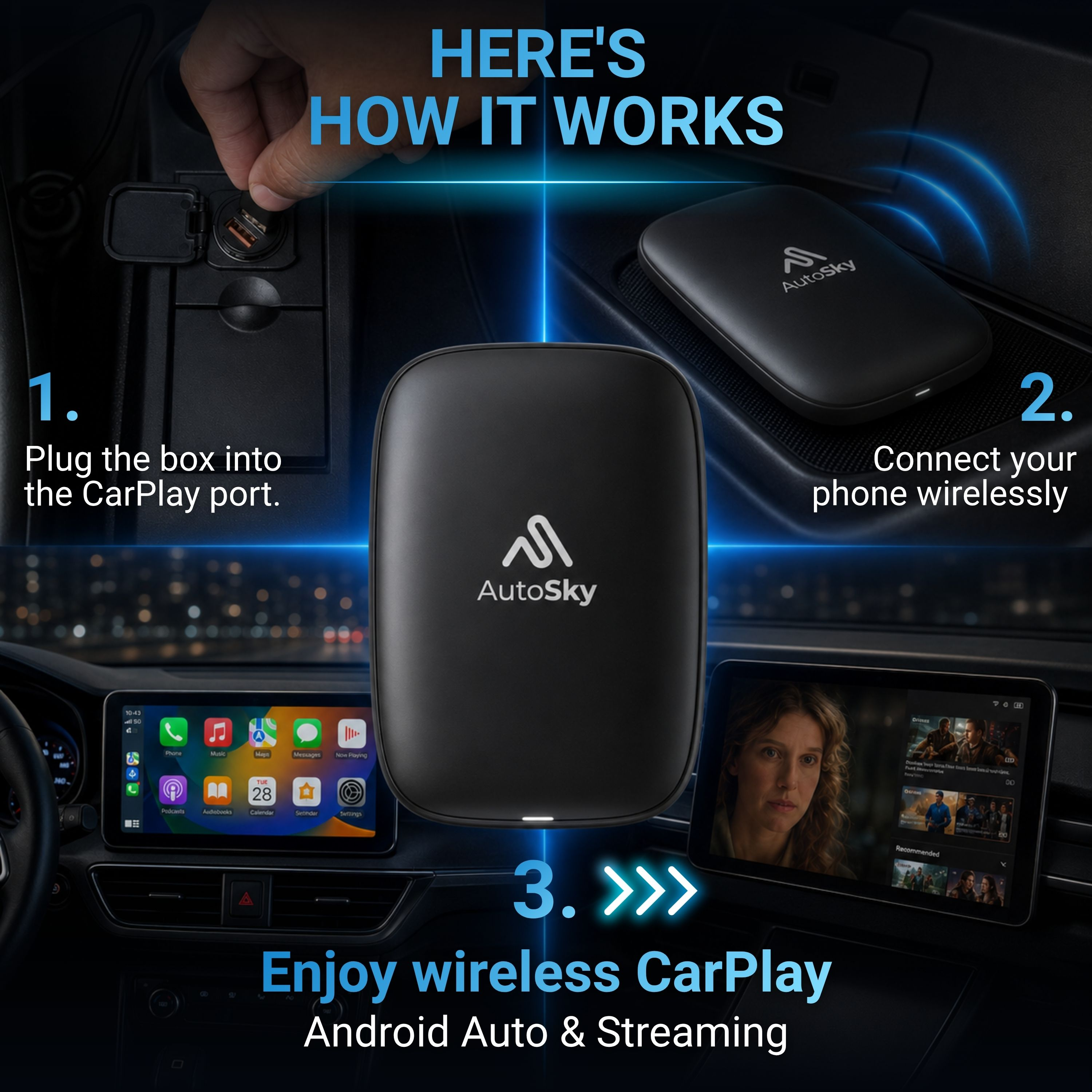 Anleitung zur Installation des AutoSky Wireless Adapters im Auto in drei einfachen Schritten.