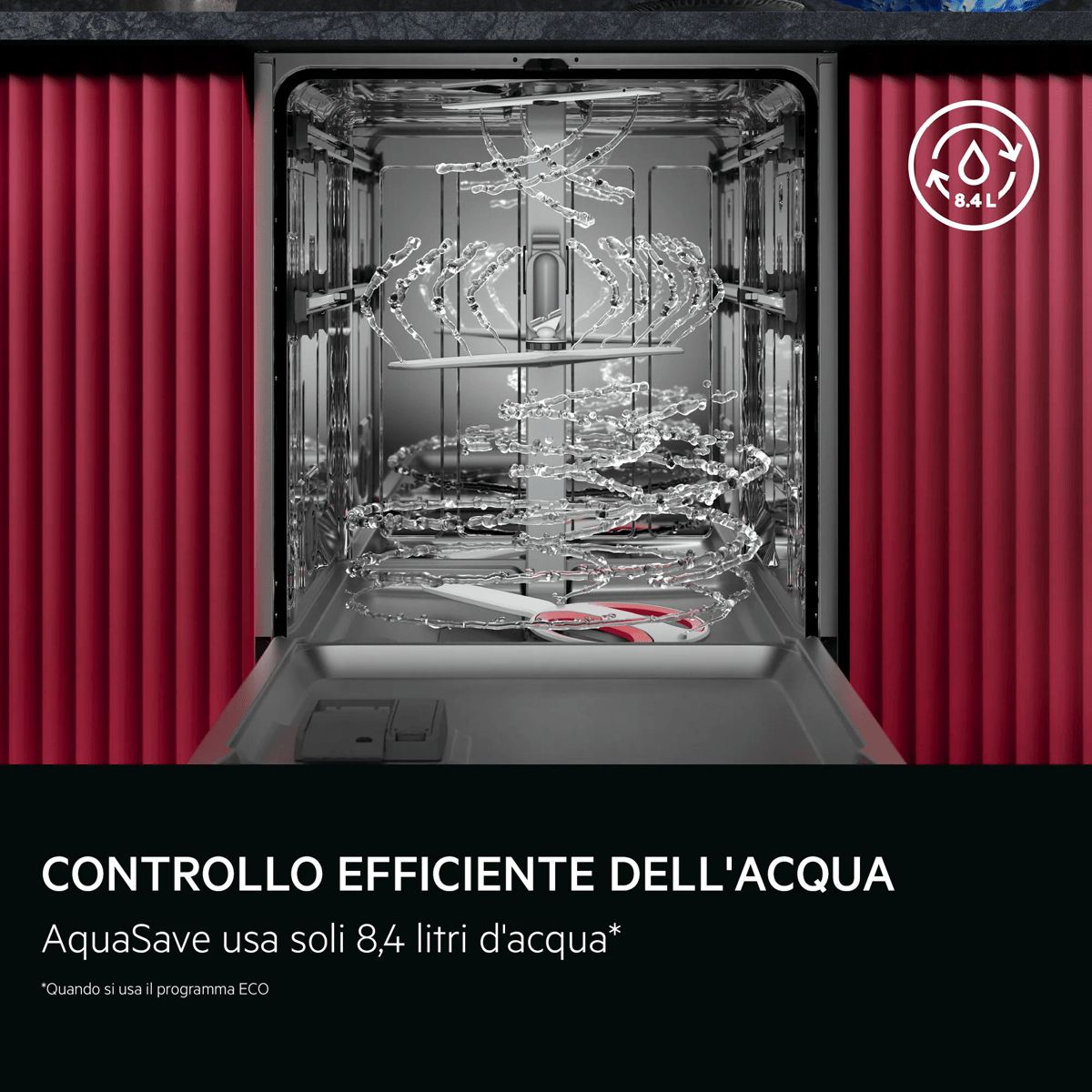 Lavastoviglie aperta con getti d'acqua rotanti e testo sulla tecnologia efficiente contro pareti rosse.
