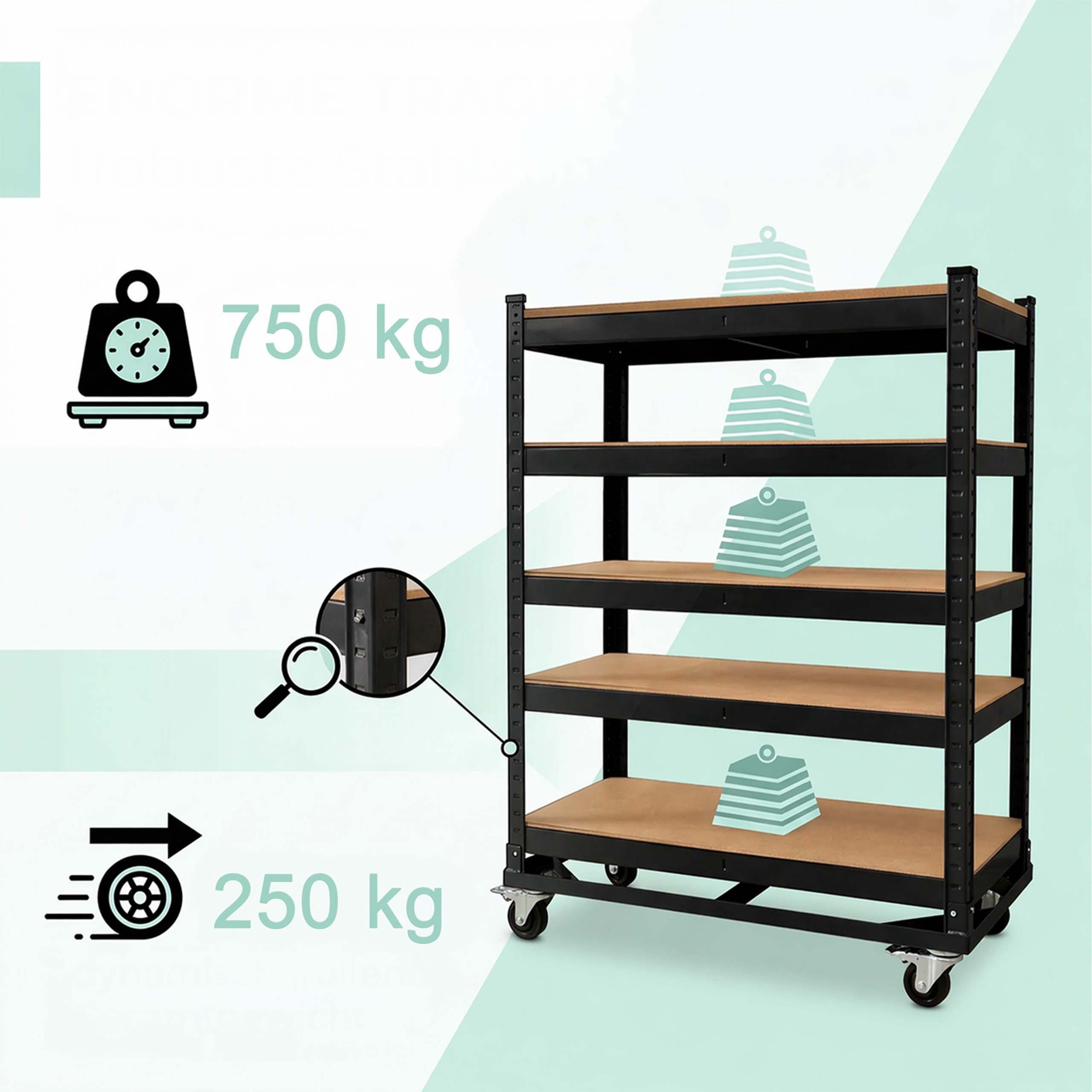 Schwarzes Schwerlastregal auf Rollen mit Holzböden und Icons für 750 kg Tragkraft sowie 250 kg Mobillast.
