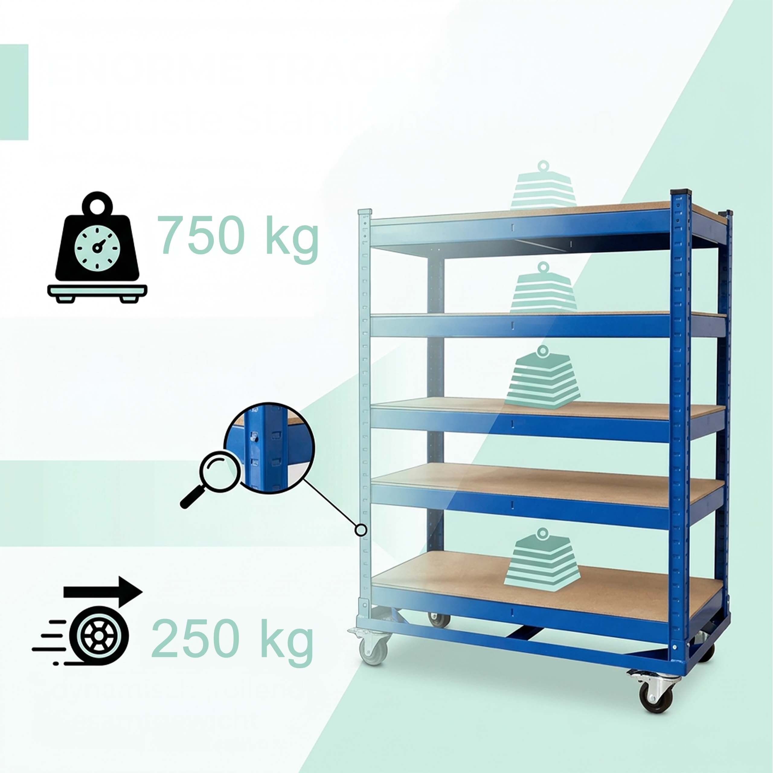 Ein blaues Schwerlastregal auf Rollen mit Holzböden, 750 kg Gesamtlast und 250 kg Radlast.