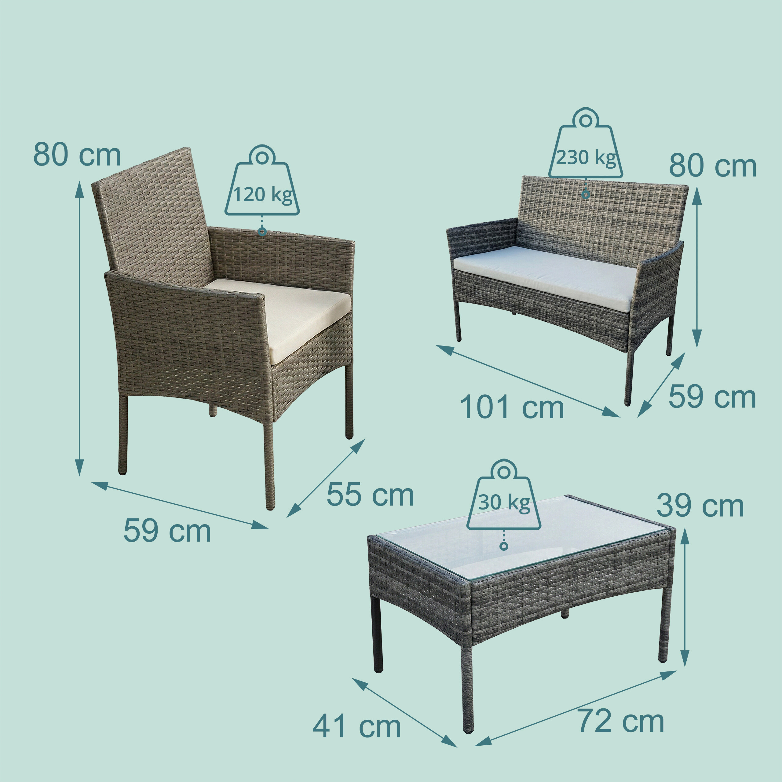 Polyrattan-Möbelset mit angezeigten Abmessungen und Gewichtsgrenzen.