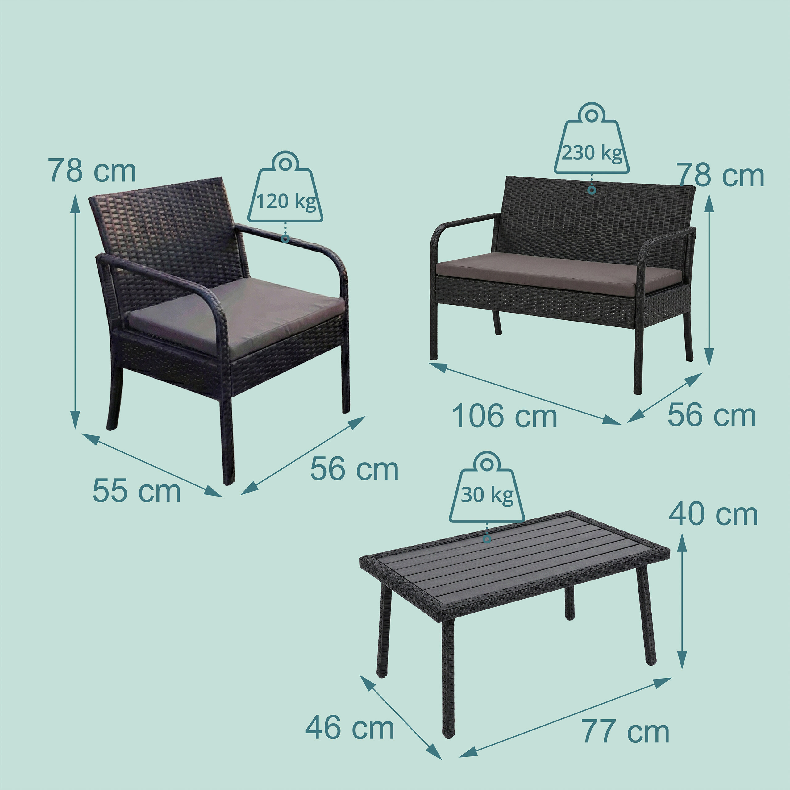 Diagramm mit Maßen für Gartenmöbel aus Rattan: Sessel, Bank und Tisch mit Gewichtsgrenzen.
