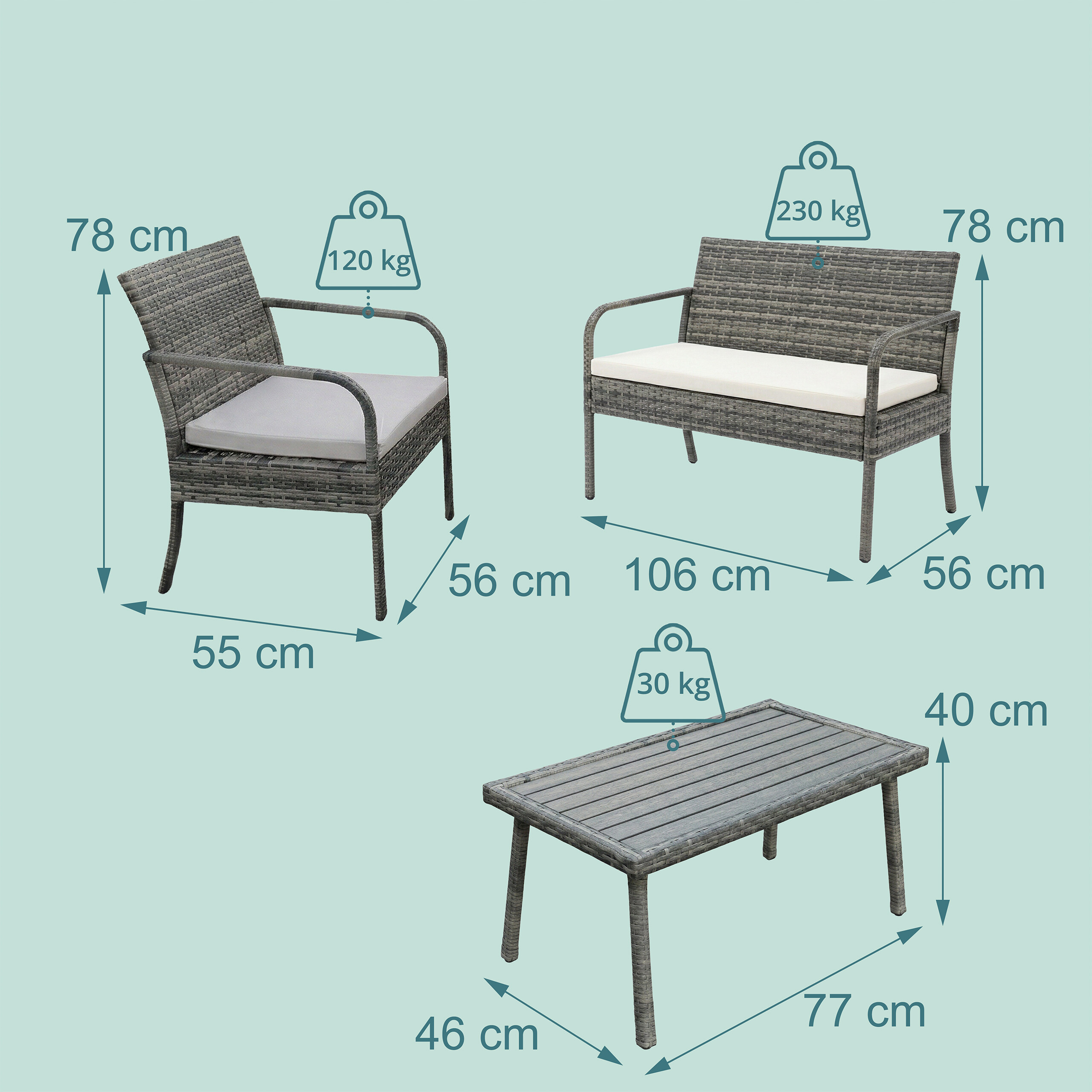 Technische Zeichnung und Maße eines grauen Rattan-Gartenmöbelsets mit Stuhl, Sofa und Tisch auf blauem Hintergrund.