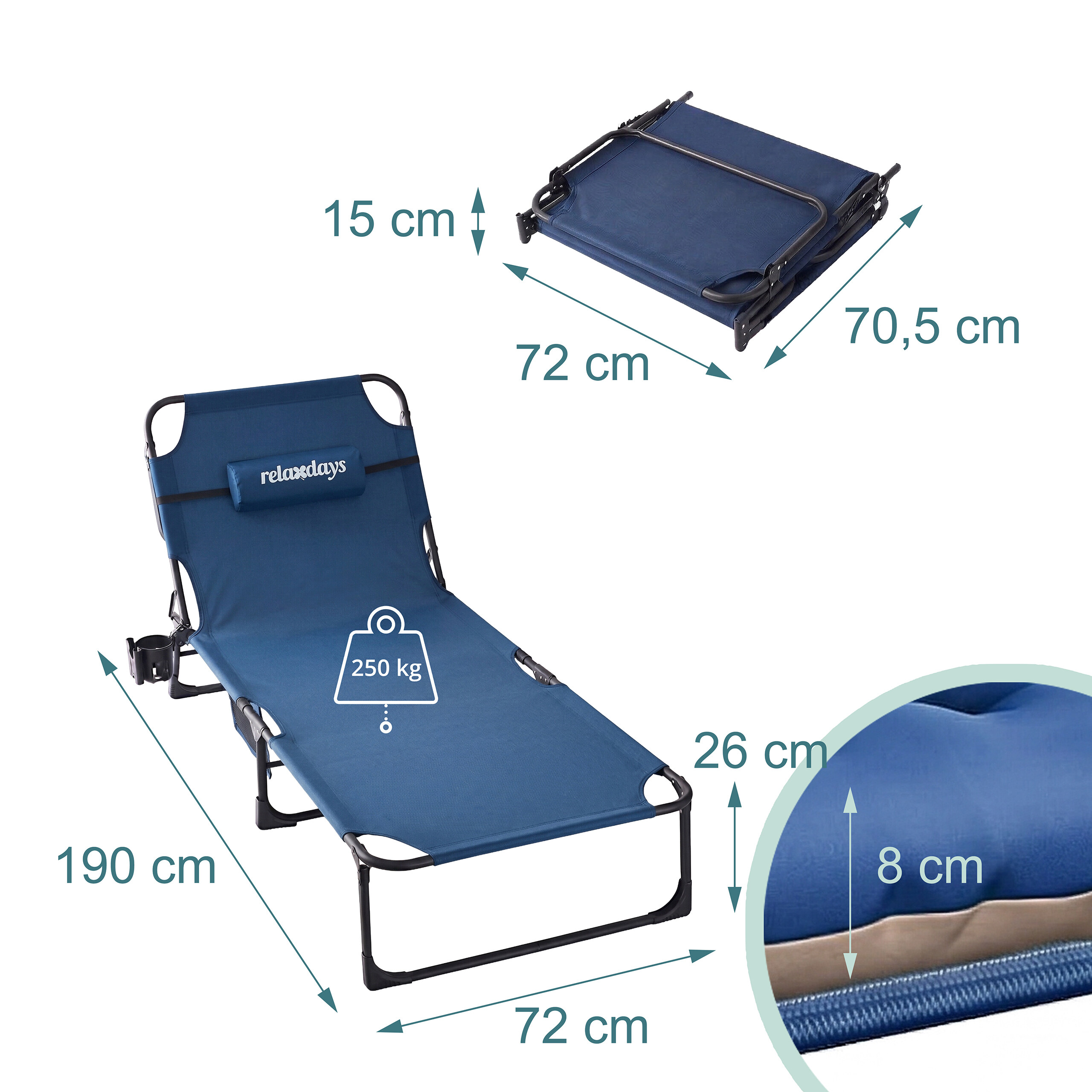 Blaue klappbare Sonnenliege mit schwarzem Gestell, Maßangaben, zusammengeklapptem Zustand, Kissen und 250 kg Symbol.