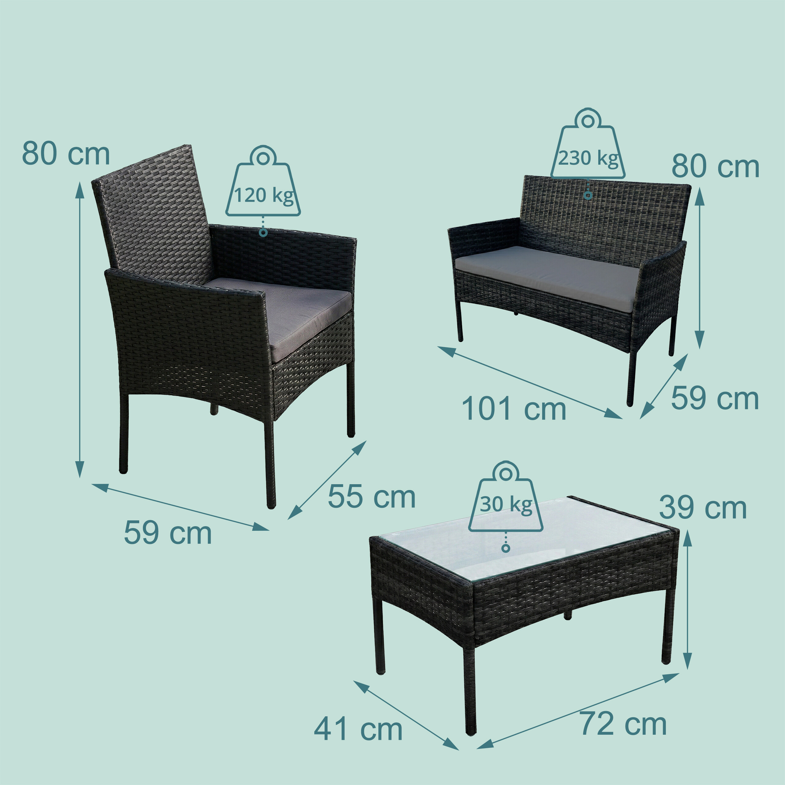 Polyrattan Gartenmöbel Set mit Maßen und Gewichtskapazitäten auf hellblauem Hintergrund.