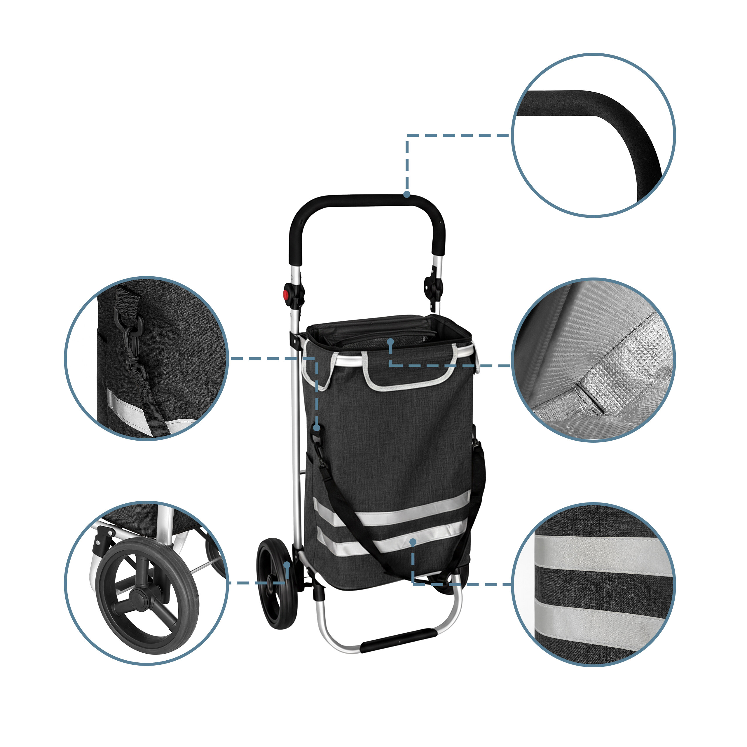 Einkaufstrolley mit grauer Tasche und Detailaufnahmen von Griff, Rad, Reflektoren und Innenraum.