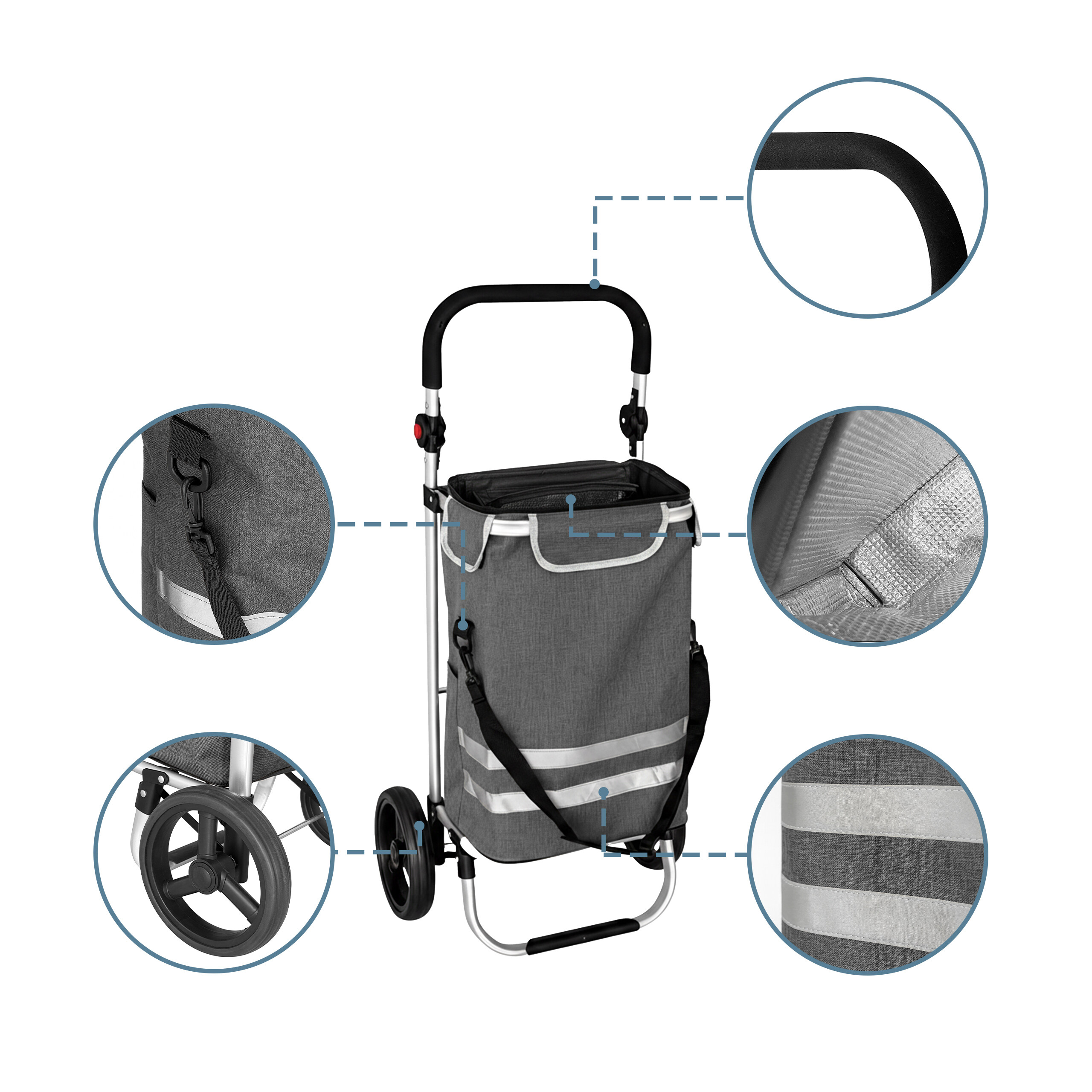 Grauer Einkaufstrolley mit Rädern und Zoom-Kreisen, die Griff, Innenfutter, Stoff und Räder zeigen.