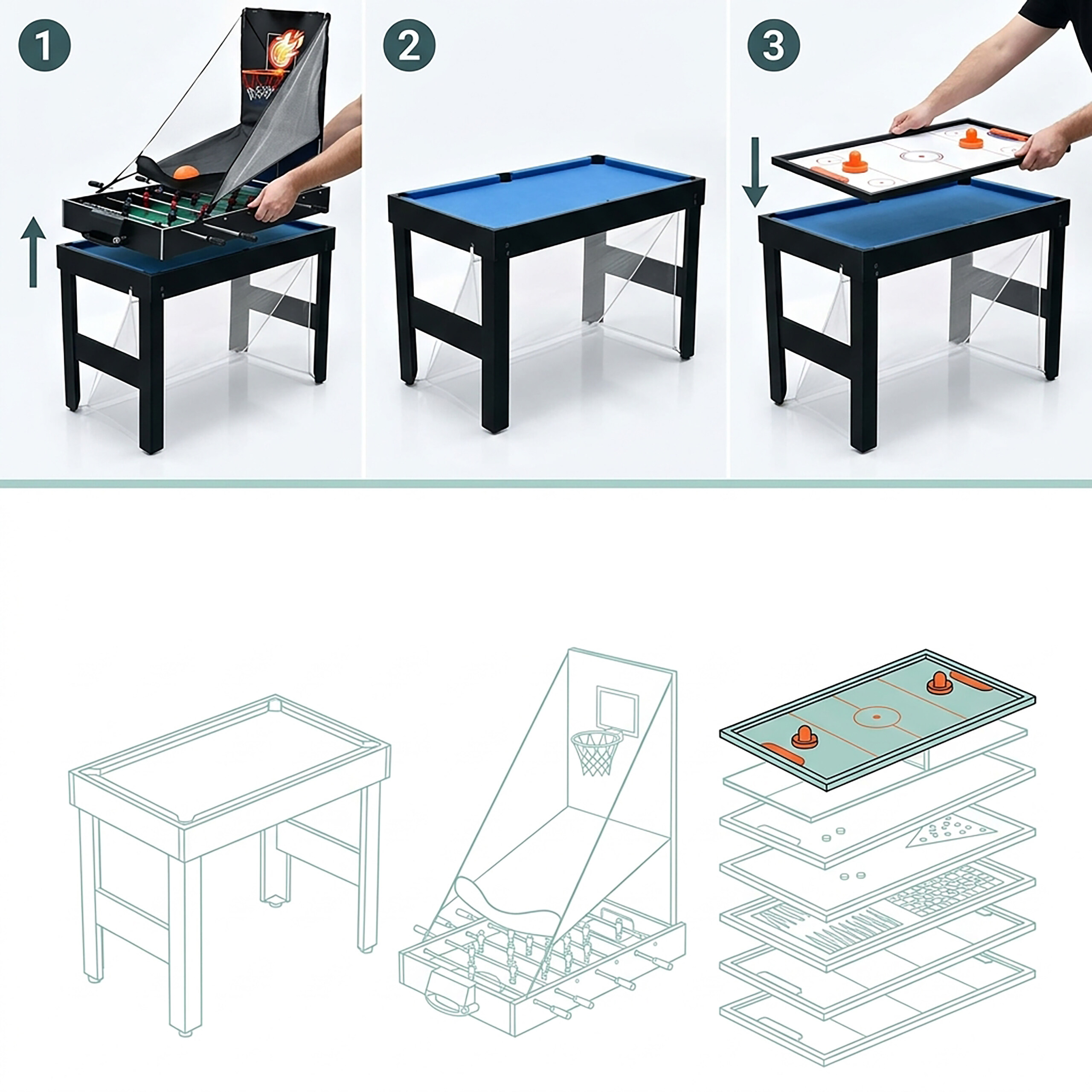 Schritte zum Umbauen eines Multispiels Tisches für Kicker, Billard und Airhockey.