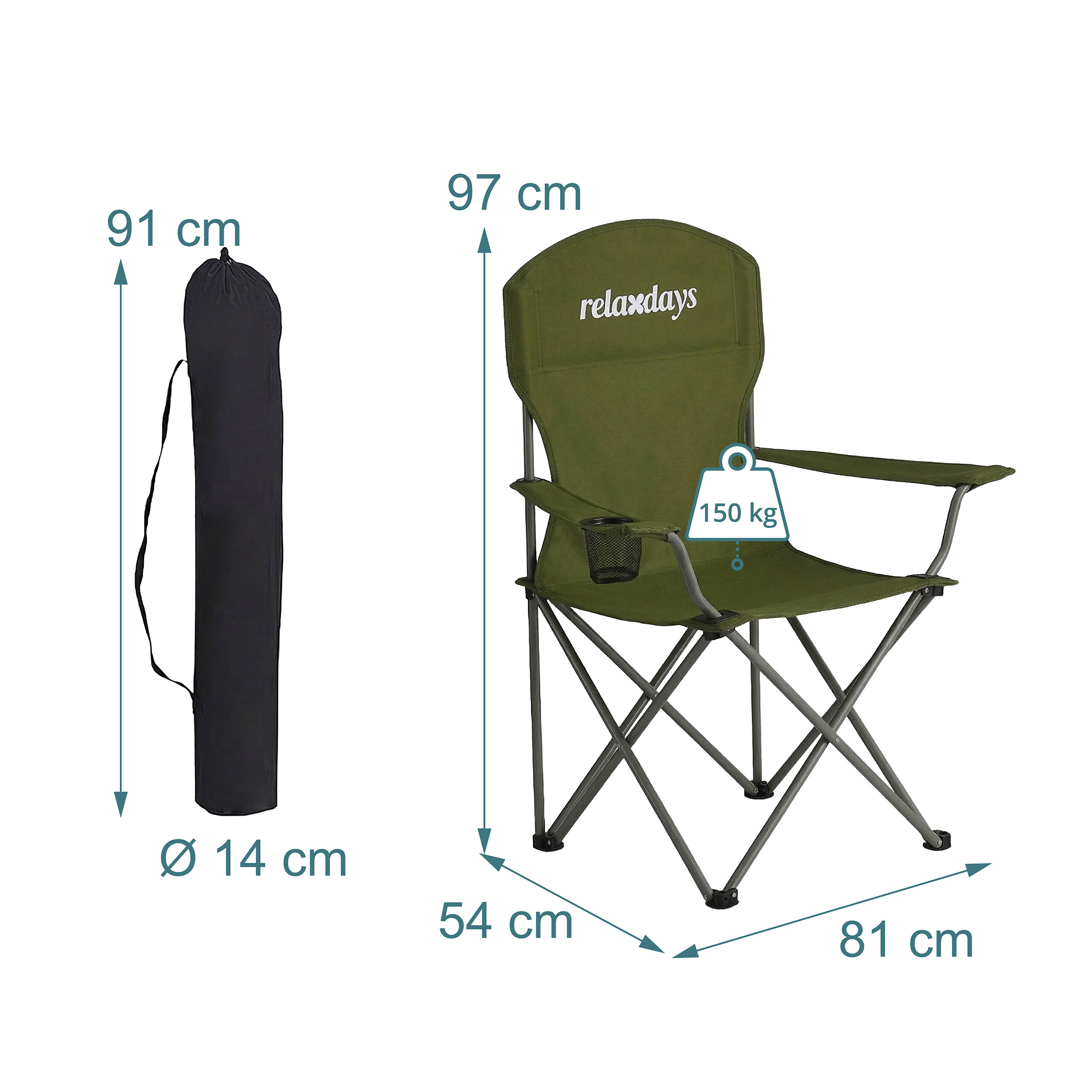 Grüner Campingstuhl mit Maßen und Tragetasche. Max. Belastung 150 kg.