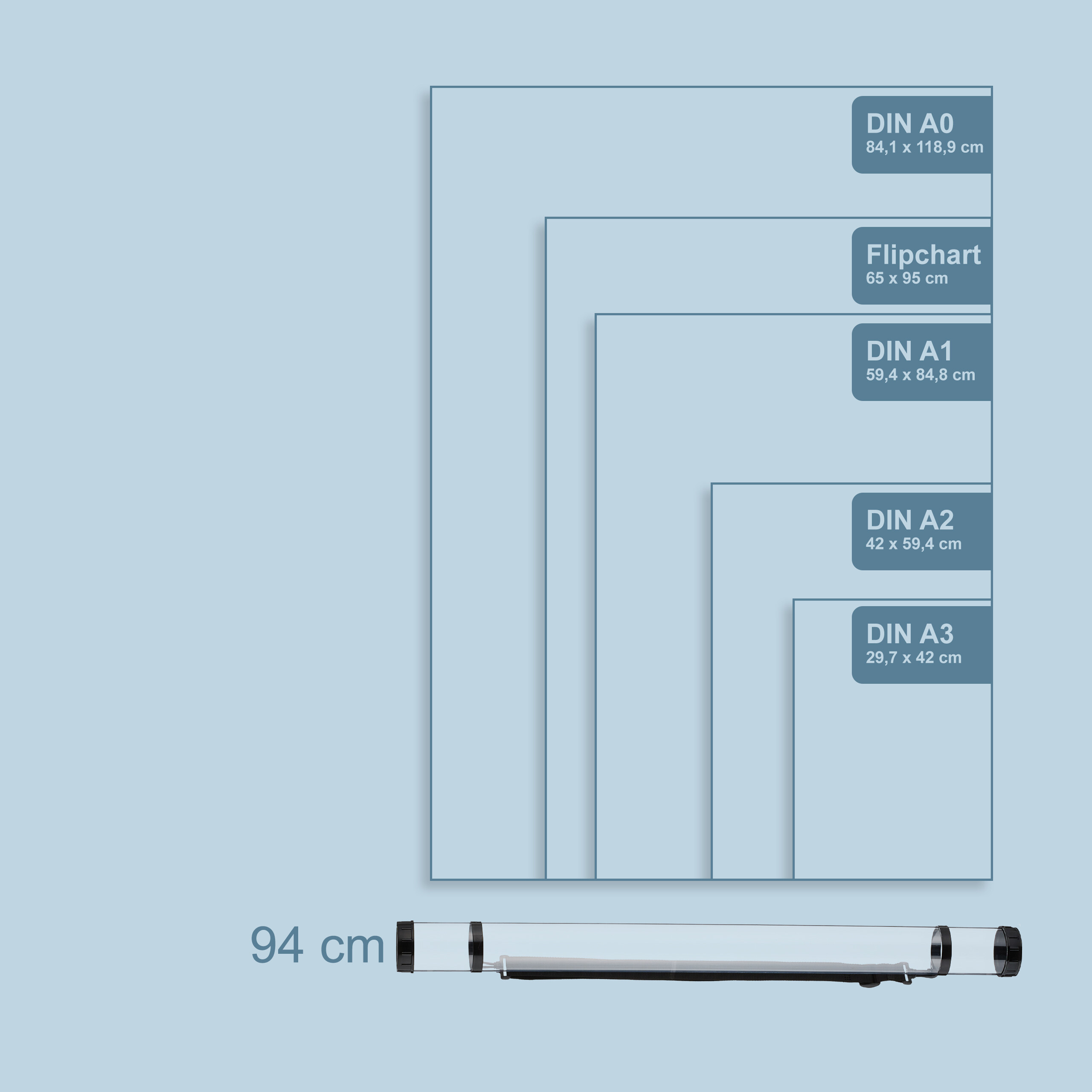 Vergleichsgrafik verschiedener Papierformate von DIN A0 bis DIN A3 mit einer 94 cm langen Transportrolle unten.