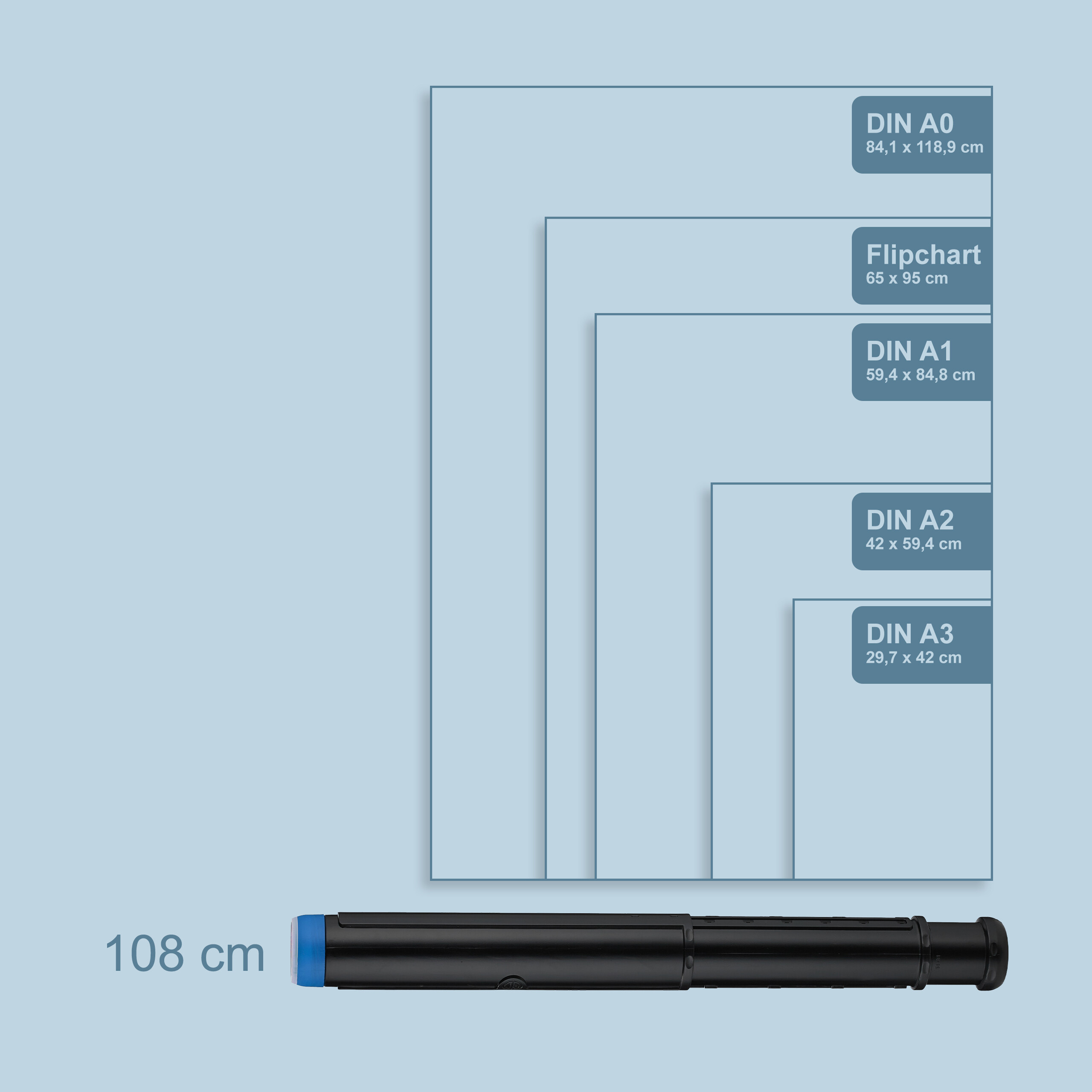 Diagramm zeigt Papierformate DIN A0 bis A3 neben einer 108 cm Transportrolle auf hellblauem Grund.