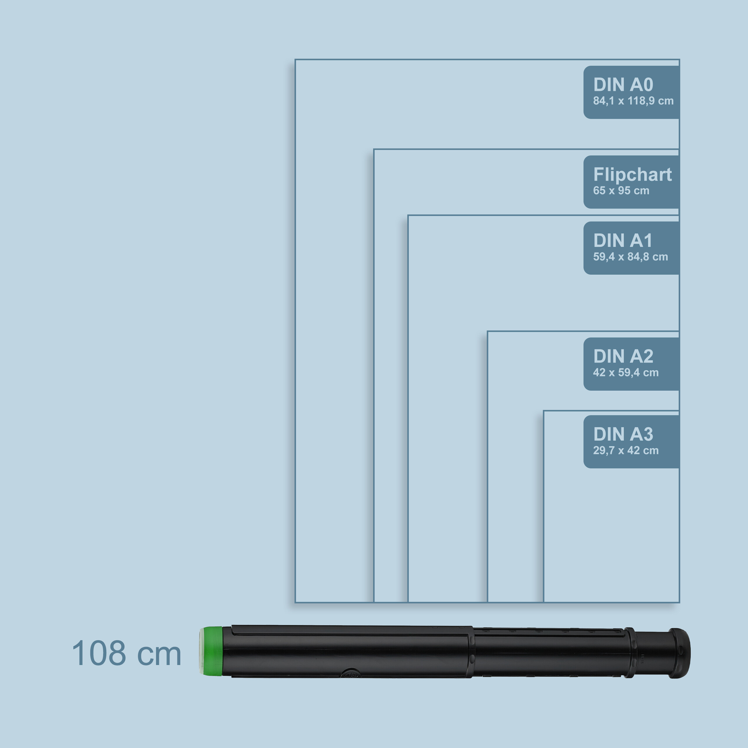 Diagramm zeigt verschiedene Papierformate von DIN A3 bis DIN A0 und ein Transportrohr mit 108 cm Länge.