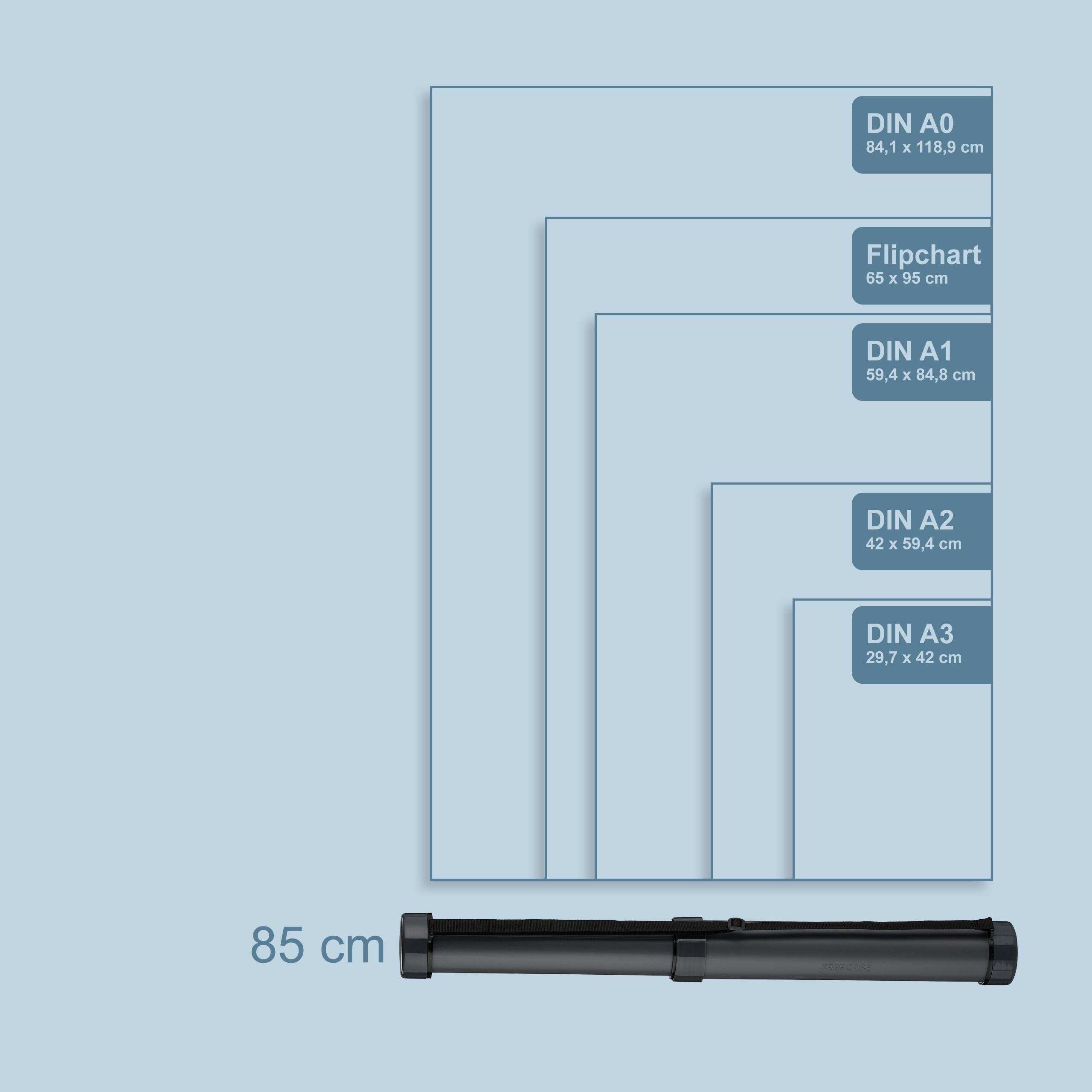 Diagramm zeigt verschiedene Papierformate von DIN A3 bis DIN A0 im Vergleich zu einer 85 cm Transportrolle.