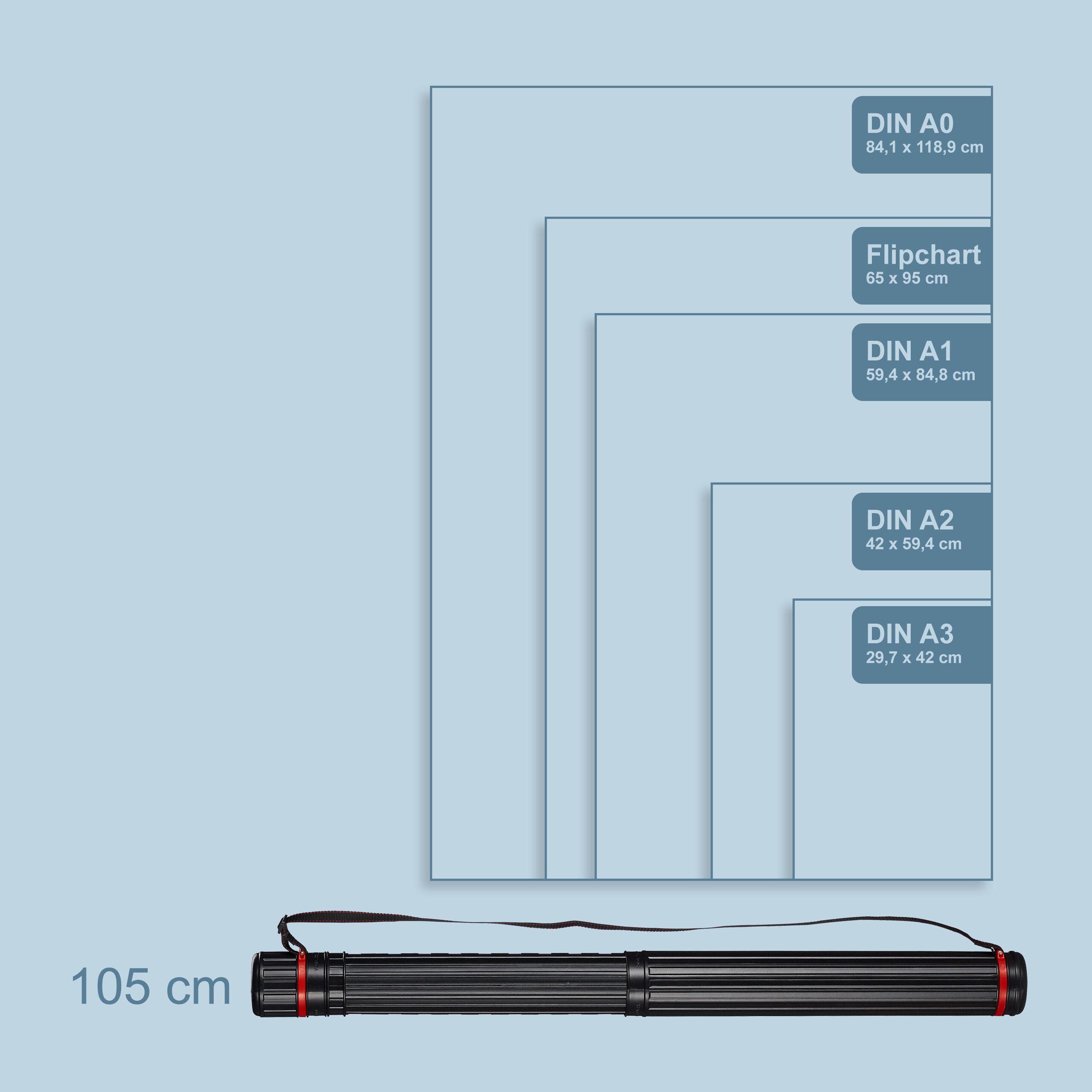 Diagramm zeigt Papierformate von DIN A3 bis DIN A0 und eine 105 cm Transportrolle vor hellblauem Hintergrund.