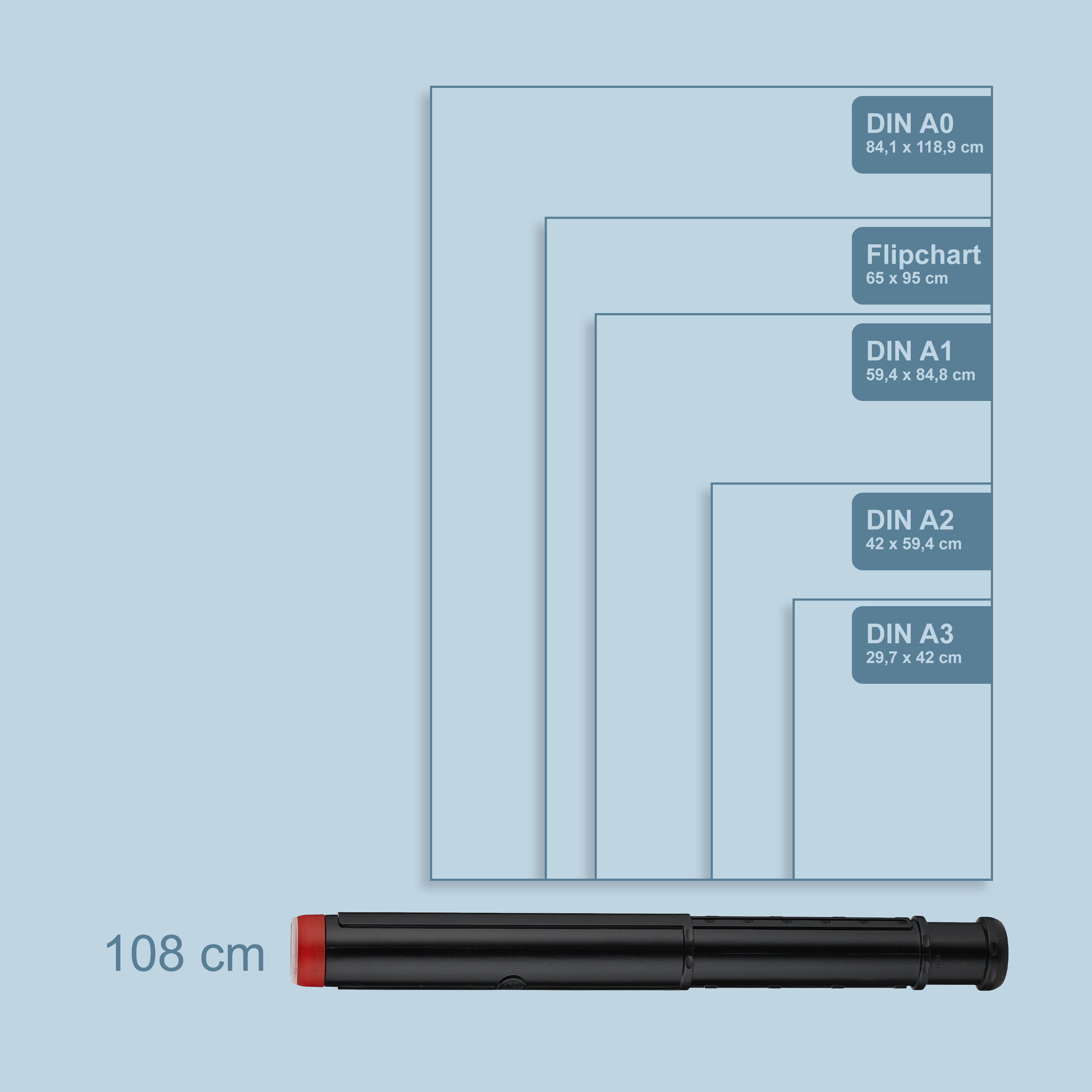 Diagramm mit Papierformaten DIN A0, Flipchart, DIN A1, DIN A2, DIN A3 und einer 108 cm Transportrolle.