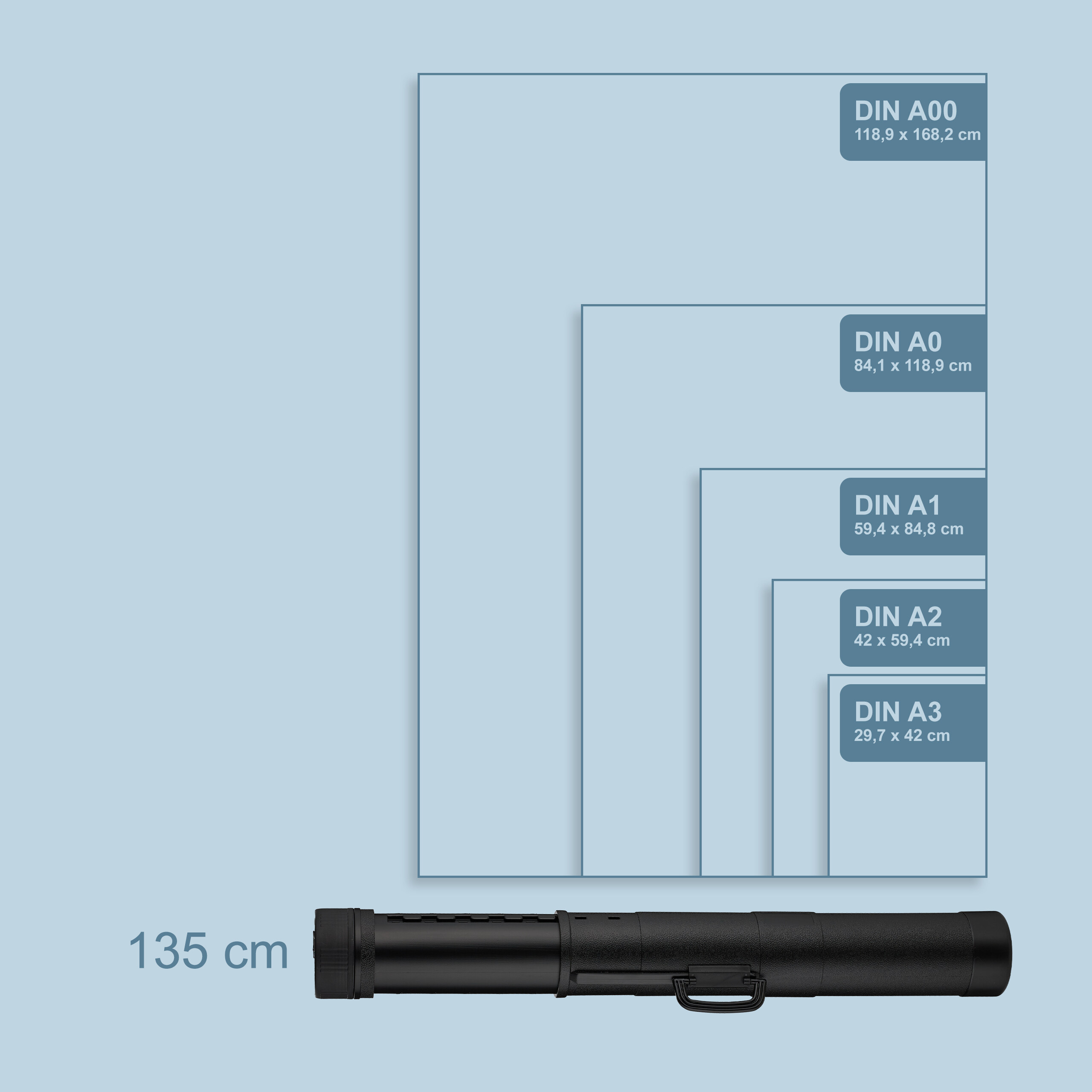 Diagramm zeigt DIN-Papierformate von A3 bis A00 neben einer 135 cm langen schwarzen Transportrolle auf blauem Grund.