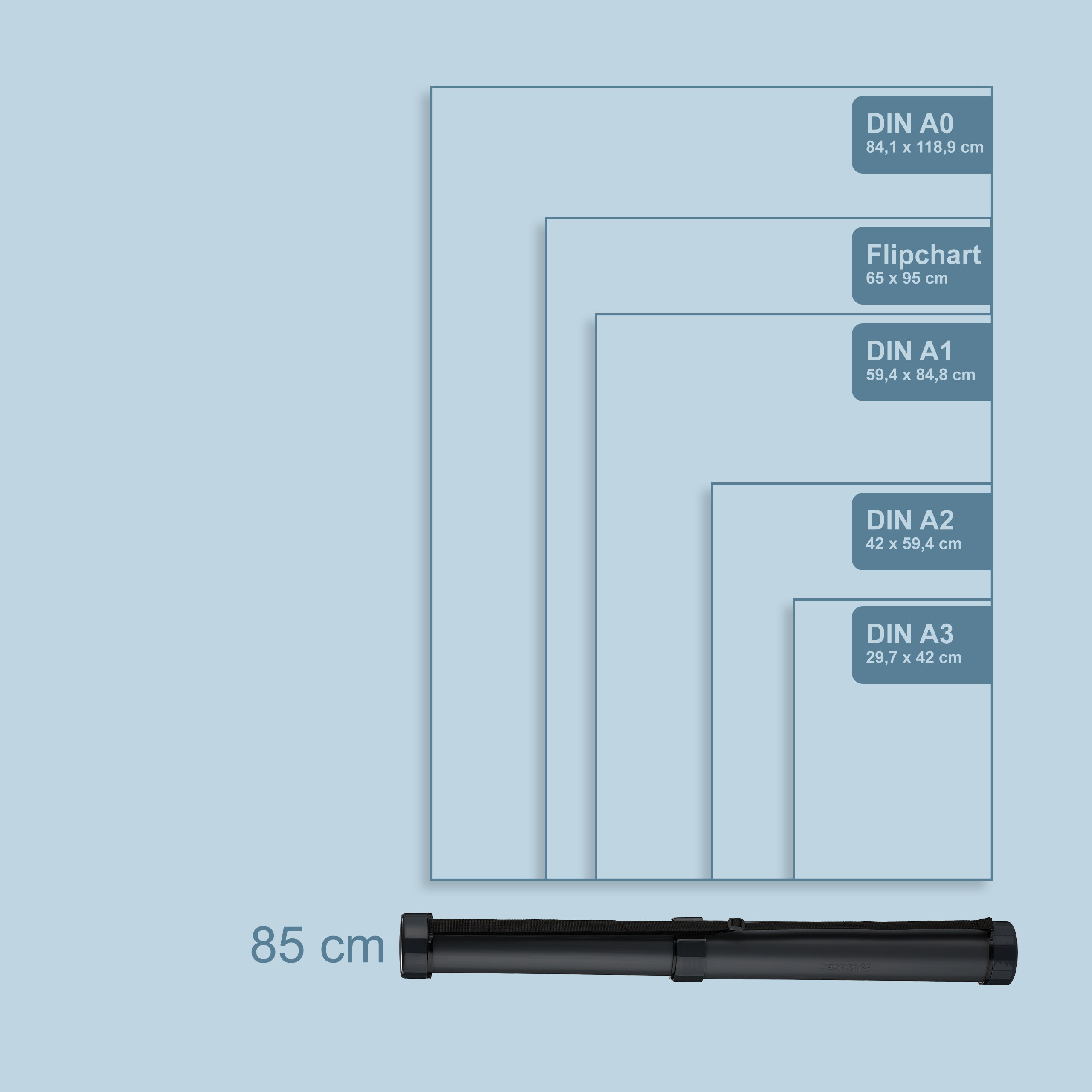 Diagramm zeigt verschiedene Papierformate von DIN A3 bis DIN A0 und ein 85 cm Transportrohr.