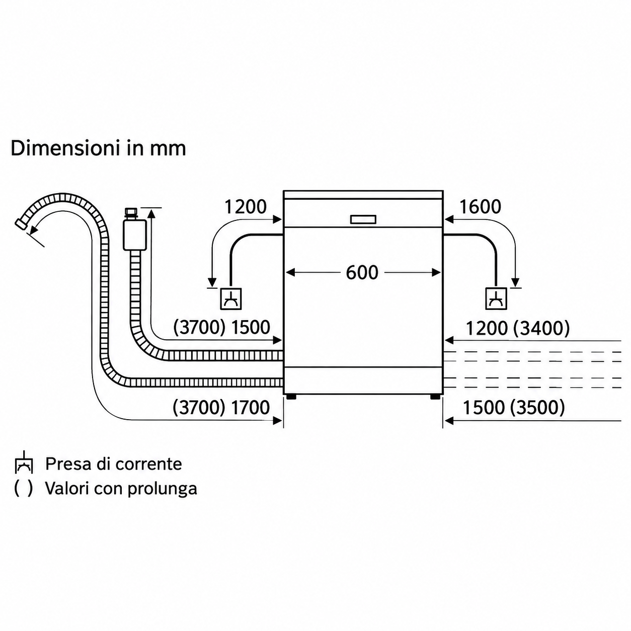 Disegno tecnico di una lavastoviglie con dimensioni in mm e collegamenti.