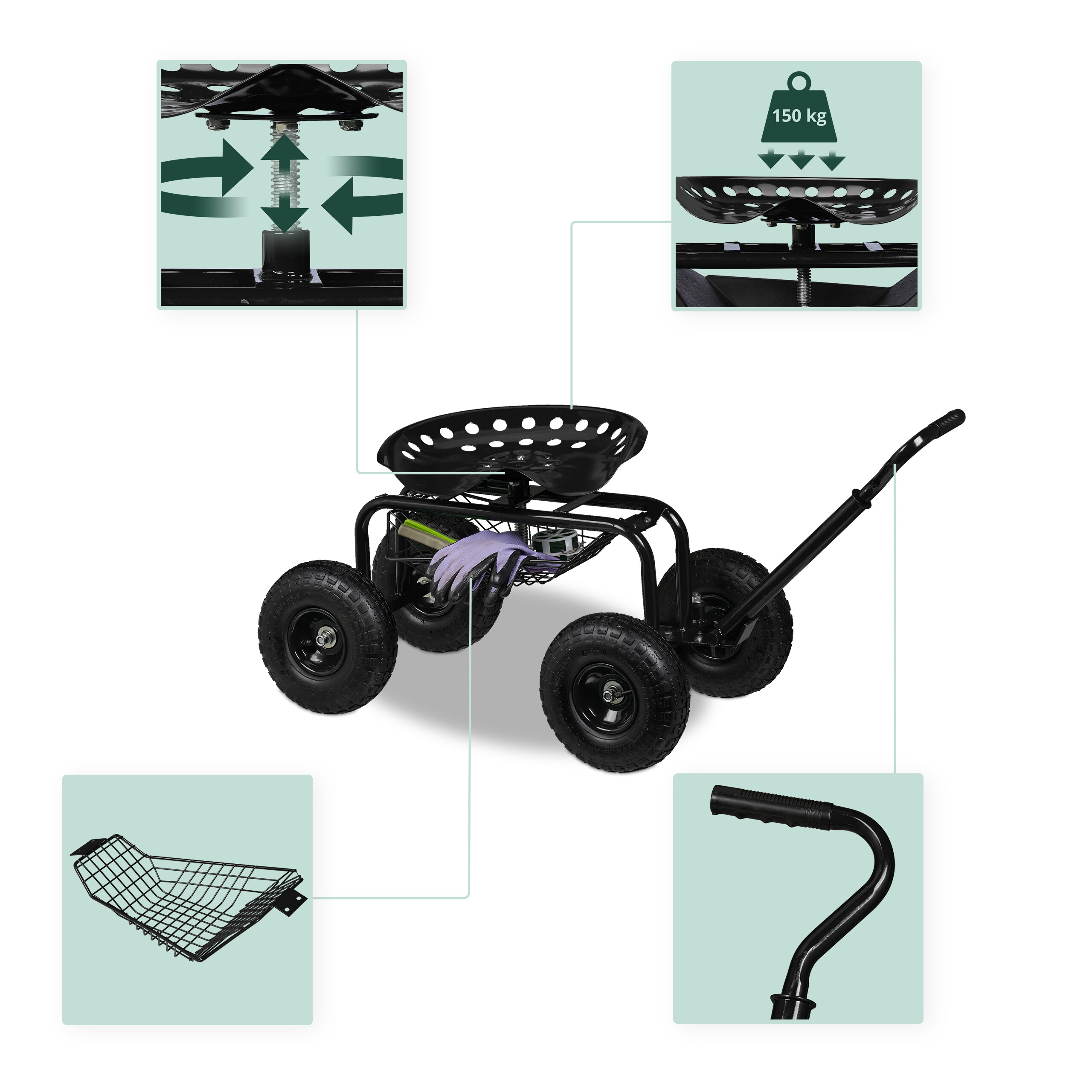 Schwarzer Gartenroller mit vier Rädern, verstellbarem Sitz, Korb und Griff, mit Detailaufnahmen.