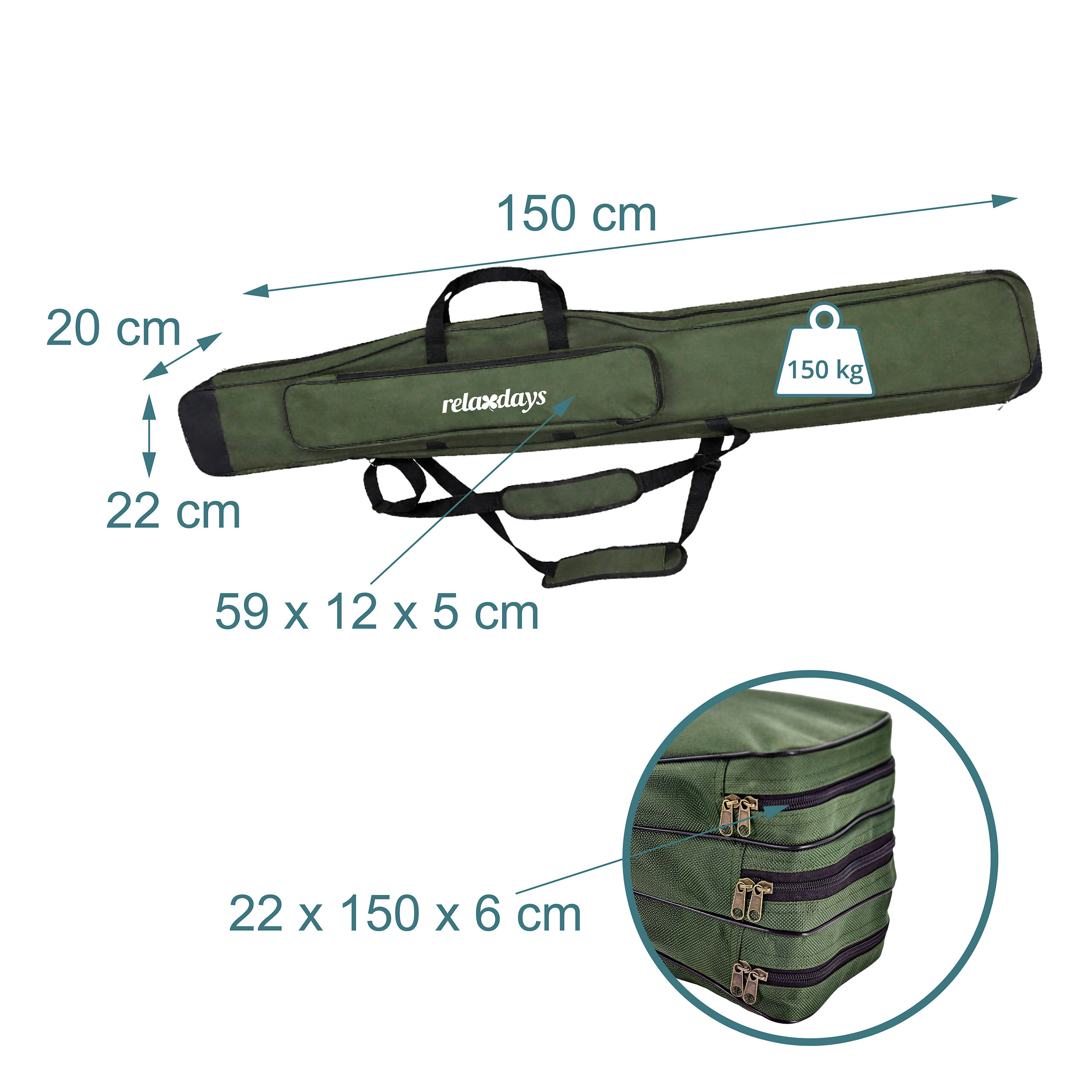 Grüne Angeltasche mit Reißverschlüssen und Maßangaben.