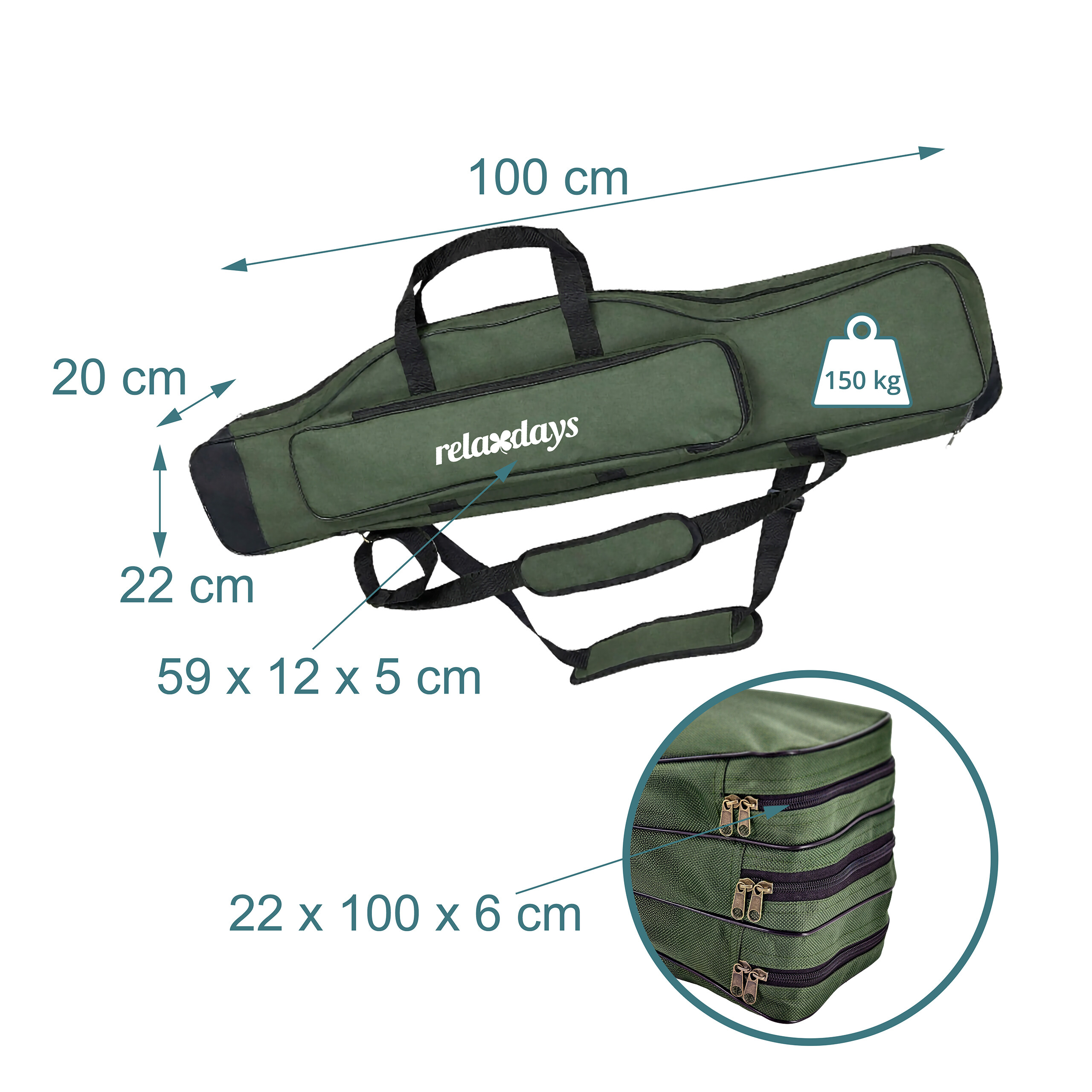 Grüne Tasche mit Maßen, Tragegriffen und einem kreisförmigen Detail, das die Reißverschlüsse zeigt.