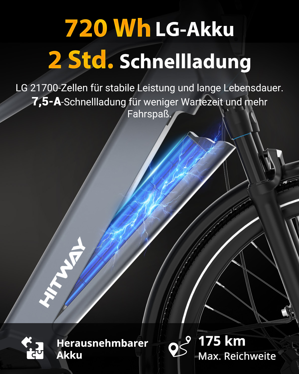 E-Bike-Rahmen mit integriertem, blau leuchtendem LG-Akku und Text über 720 Wh und Schnellladung.