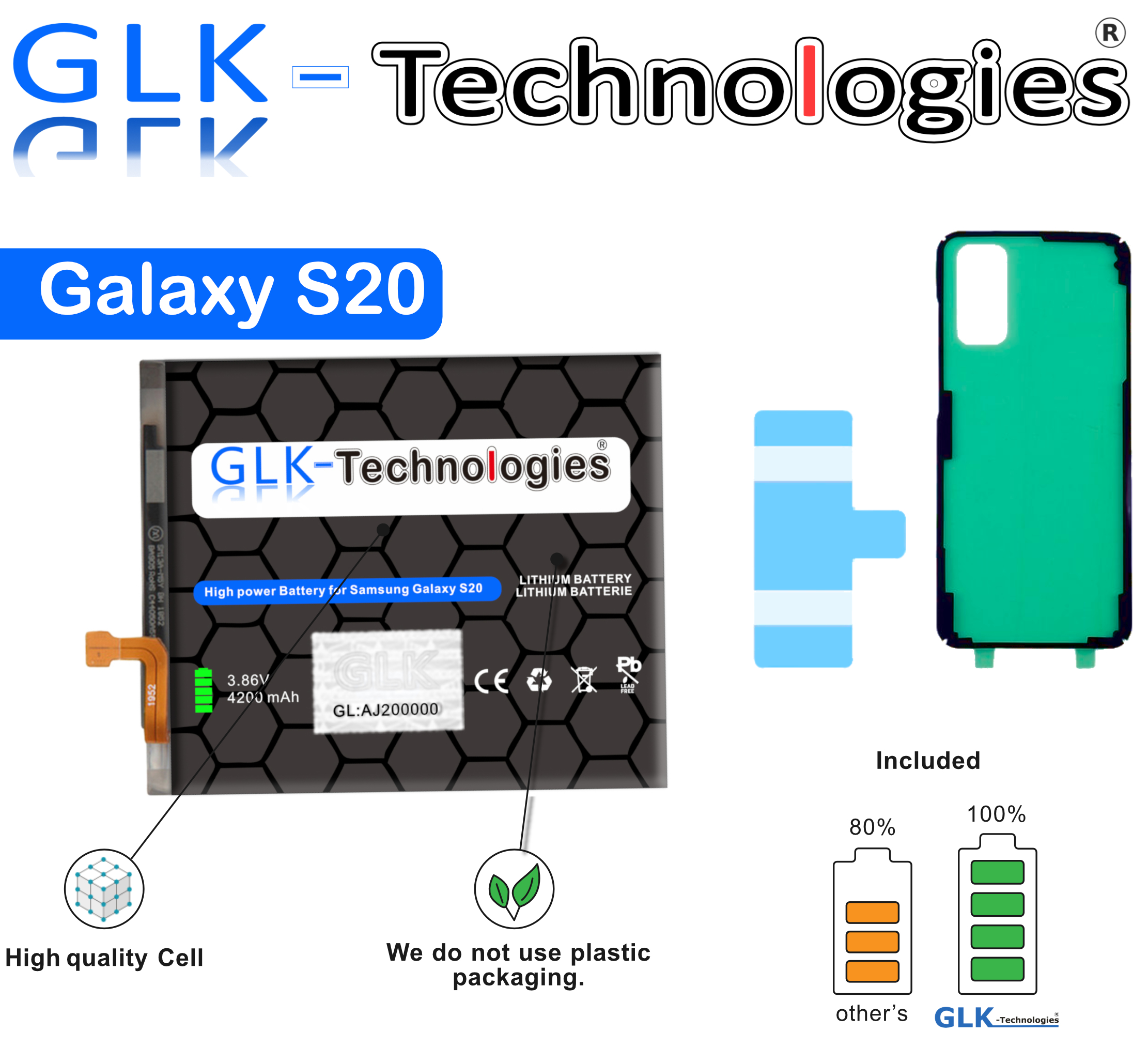 GLK-Technologies Akku für Galaxy S20 mit Werkzeug, zeigt hochwertige Zellen und plastikfreie Verpackung.