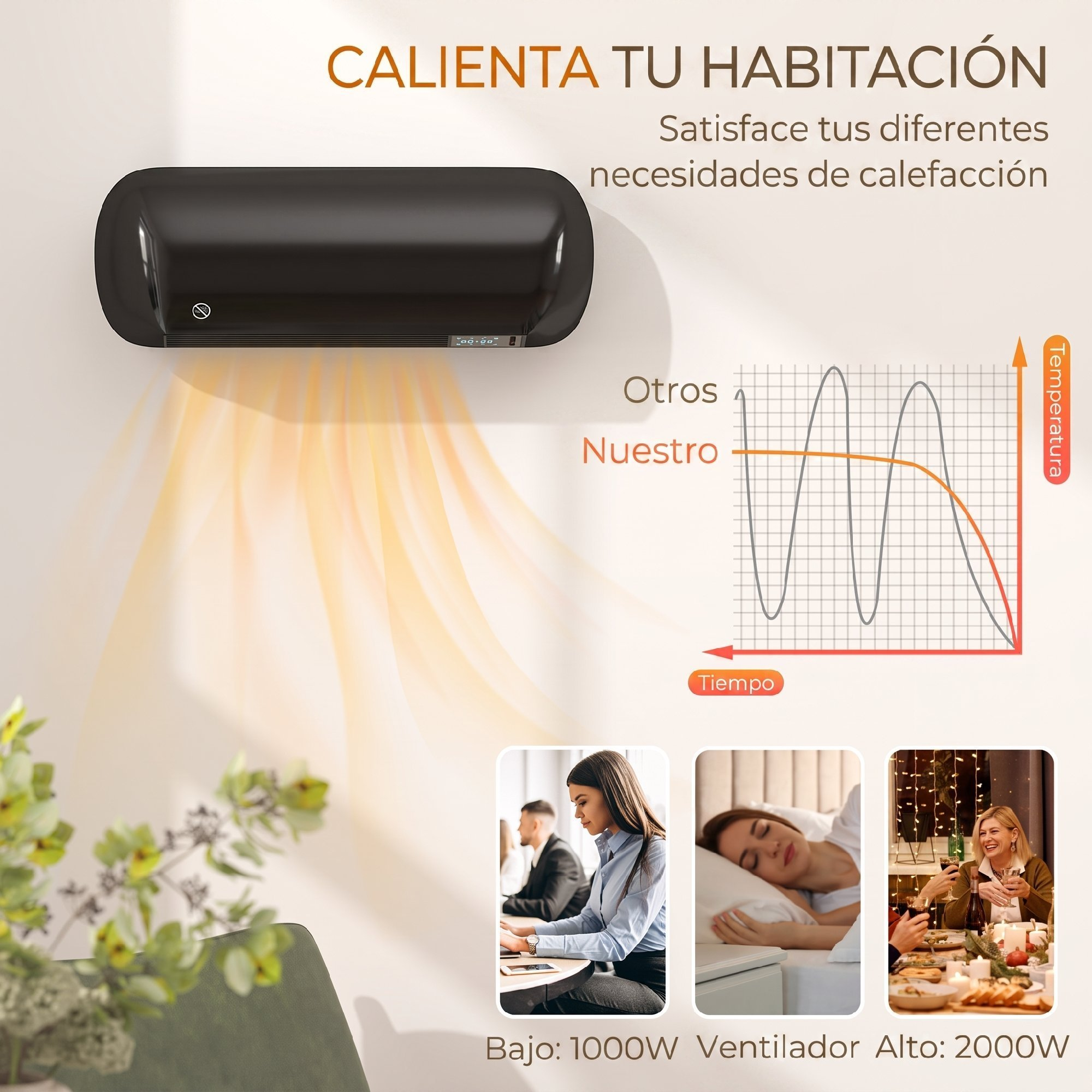 Un calefactor de pared negro con flujo de aire cálido, gráficos de temperatura y fotos de personas usándolo.