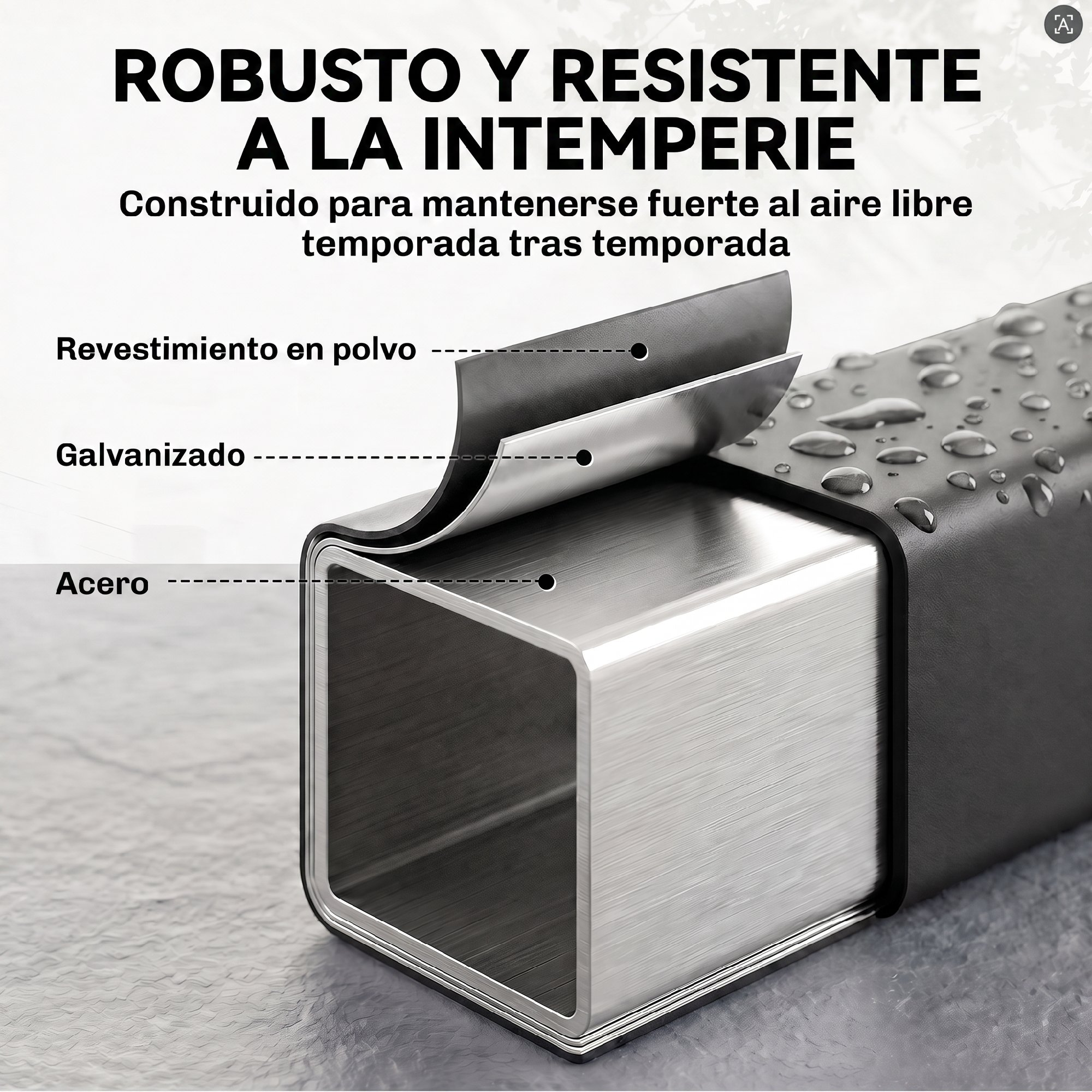 Diagrama que muestra acero, galvanizado y recubrimiento en polvo de un tubo resistente.