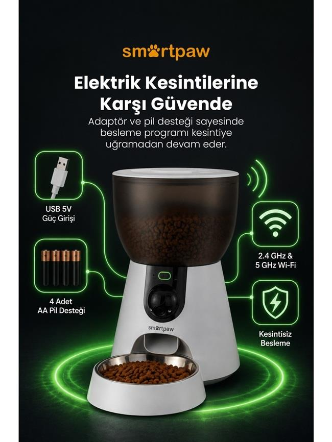 USB ve pil desteğine sahip, Wi-Fi bağlantılı akıllı evcil hayvan mama kabı.