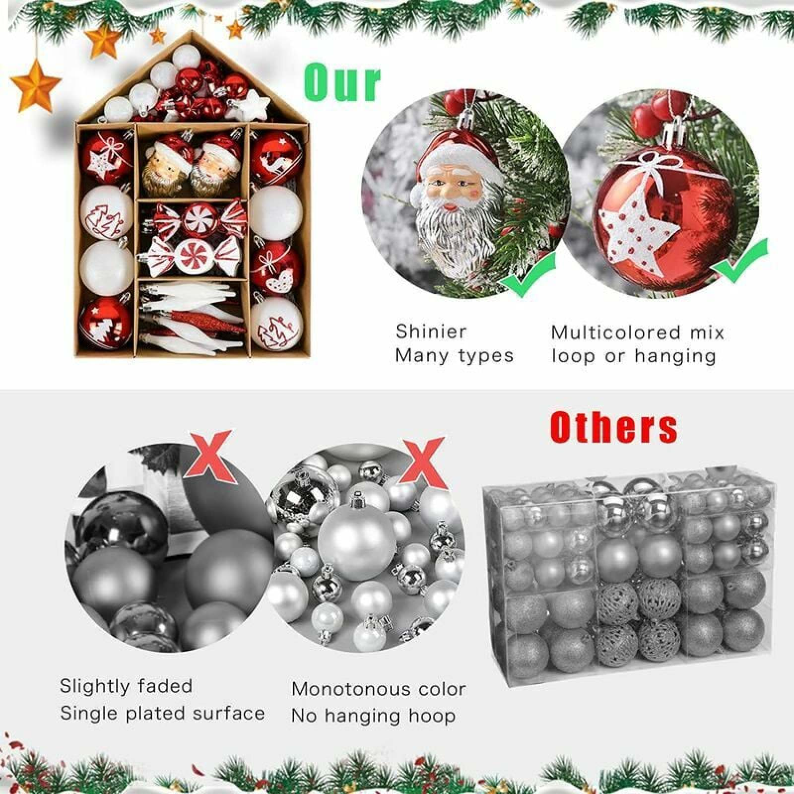 Vergleich von Weihnachtsschmuck: glänzendes rot-weißes Set versus verblasstes graues Set.