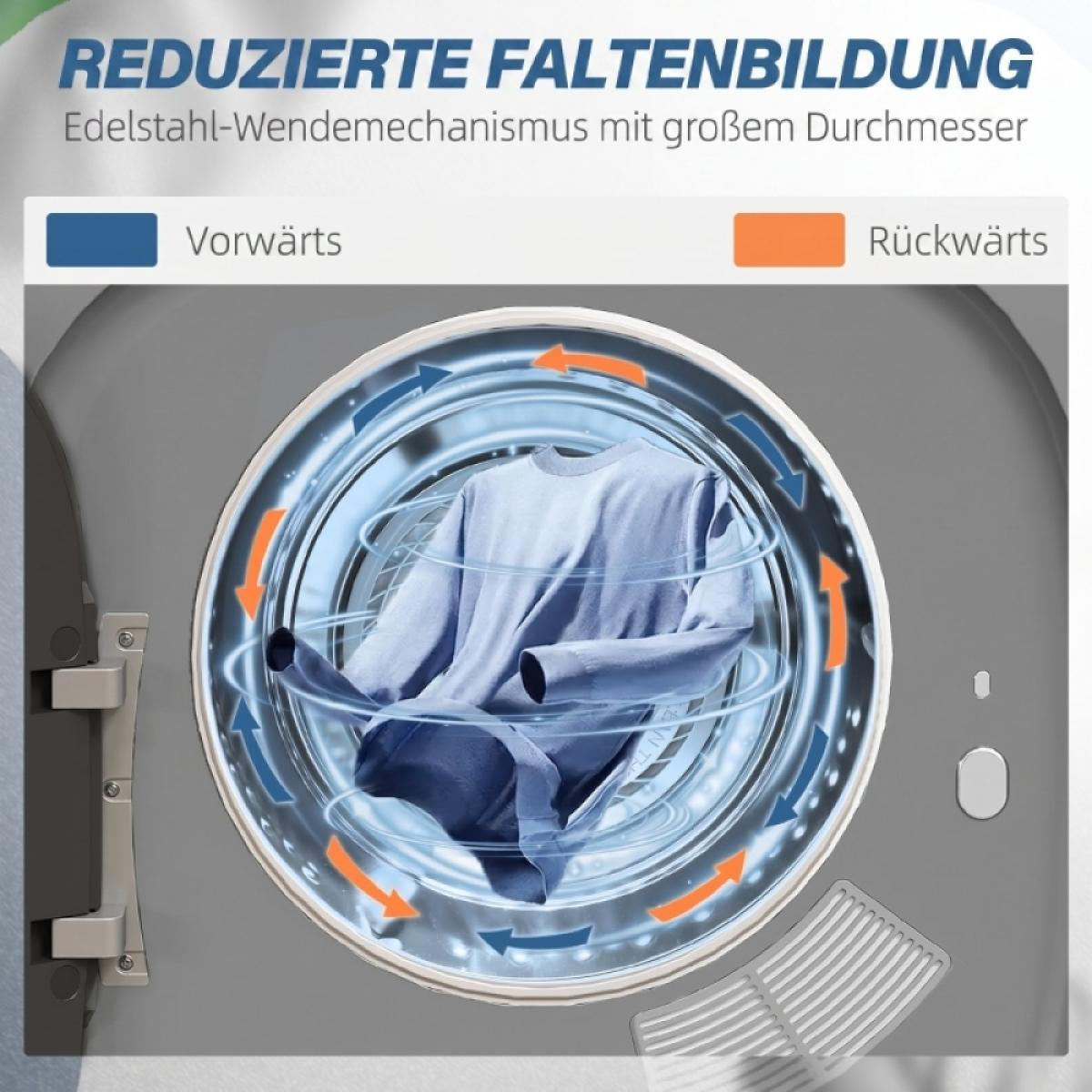 Trocknertrommel mit blauem Pullover und farbigen Rotationspfeilen zur Faltenreduzierung.