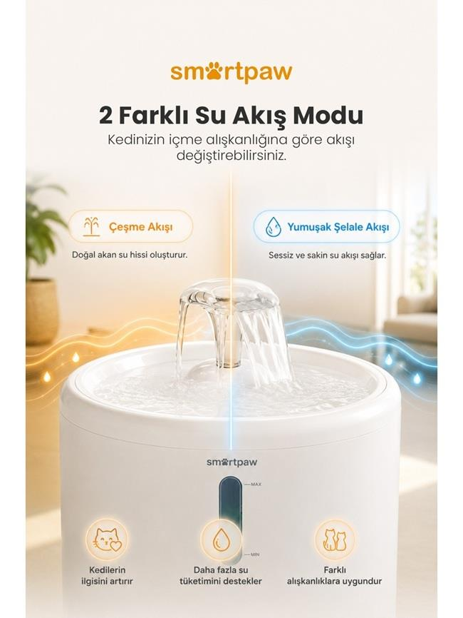 Akan suya sahip beyaz smartpaw kedi su pınarı, iki akış modu ve simgeler gösteriyor.
