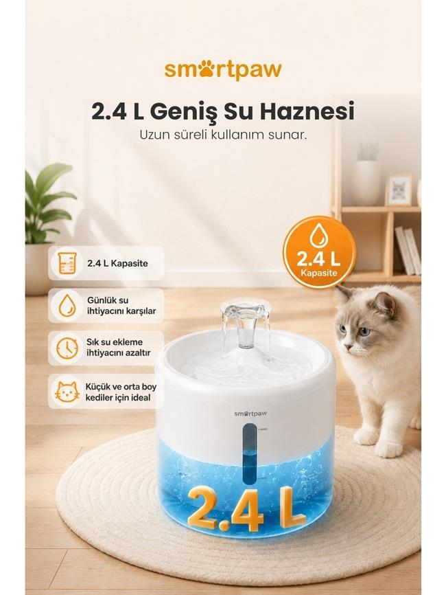 Yuvarlak halı üzerinde 2.4L kapasiteli beyaz kedi su pınarı, tanıtım metni ve simgelerle.