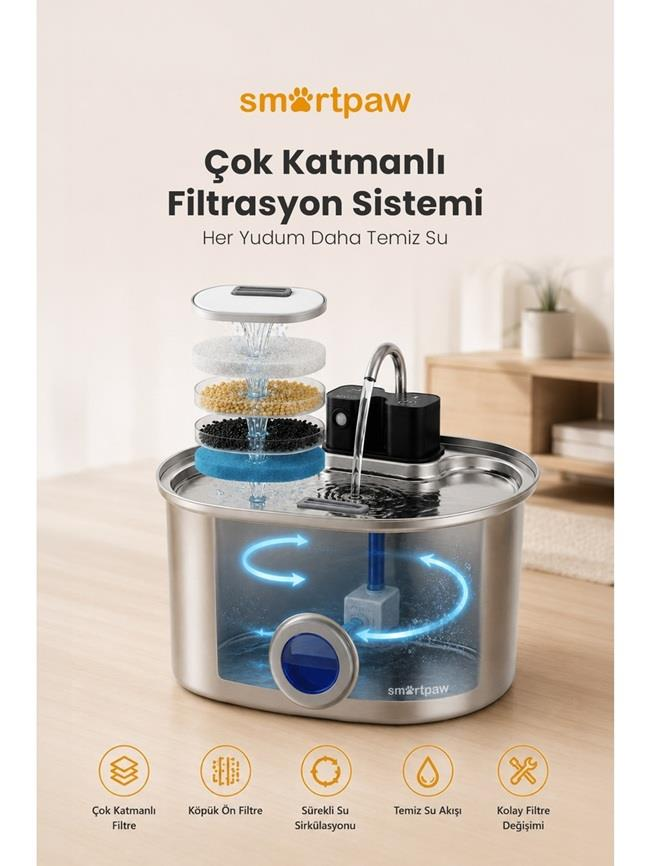 Çok katmanlı filtrasyon sistemine, su akışına ve paslanmaz çelik hazneye sahip Smartpaw evcil hayvan su pınarı.
