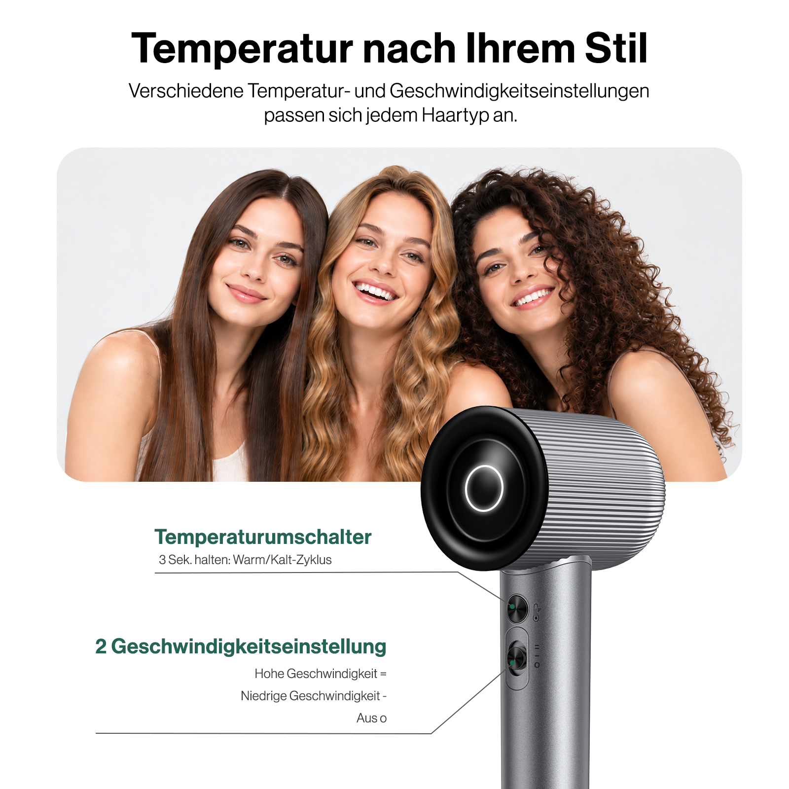 Drei Frauen mit unterschiedlichen Haartypen und ein silberner Haartrockner mit Reglern.