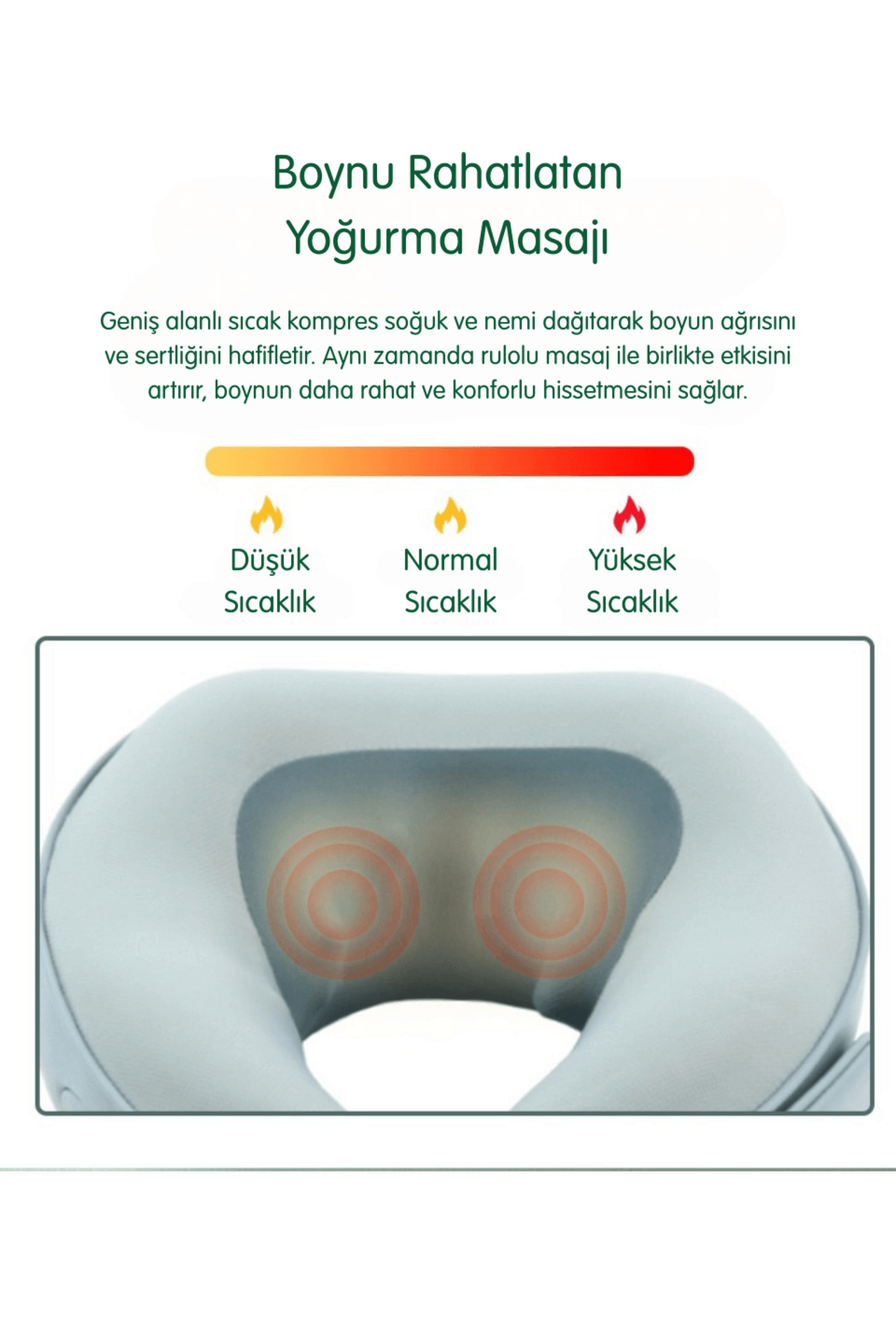 Düşük, normal ve yüksek ısı kademelerine sahip bir boyun masaj yastığını açıklayan bilgilendirici görsel.