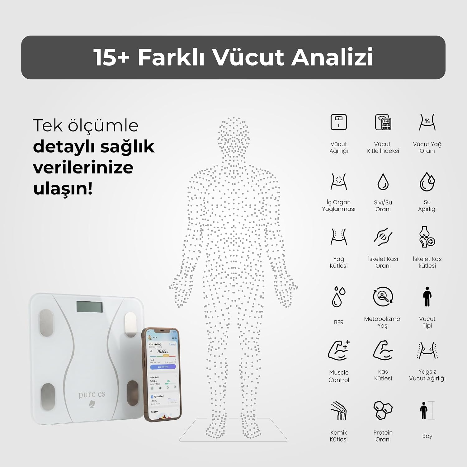 Beyaz akıllı baskül, telefon uygulaması ve 15'ten fazla sağlık verisini gösteren noktalı insan silüeti.