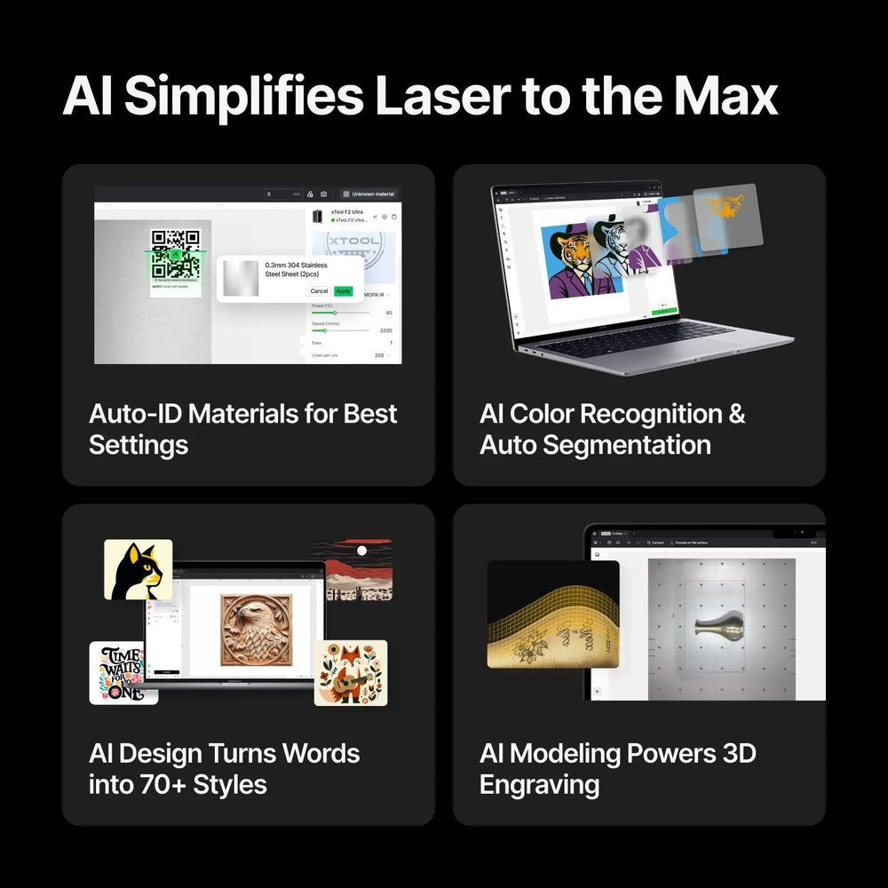 Grafica che mostra quattro funzioni laser IA: rilevamento materiali, riconoscimento colore, design e 3D.