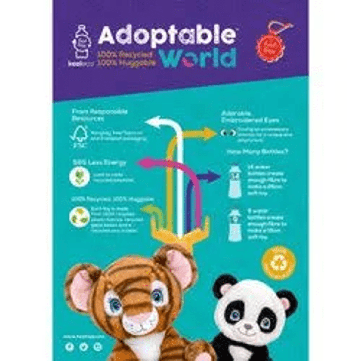 Cartel informativo sobre peluches reciclados con un tigre y un panda en primer plano.