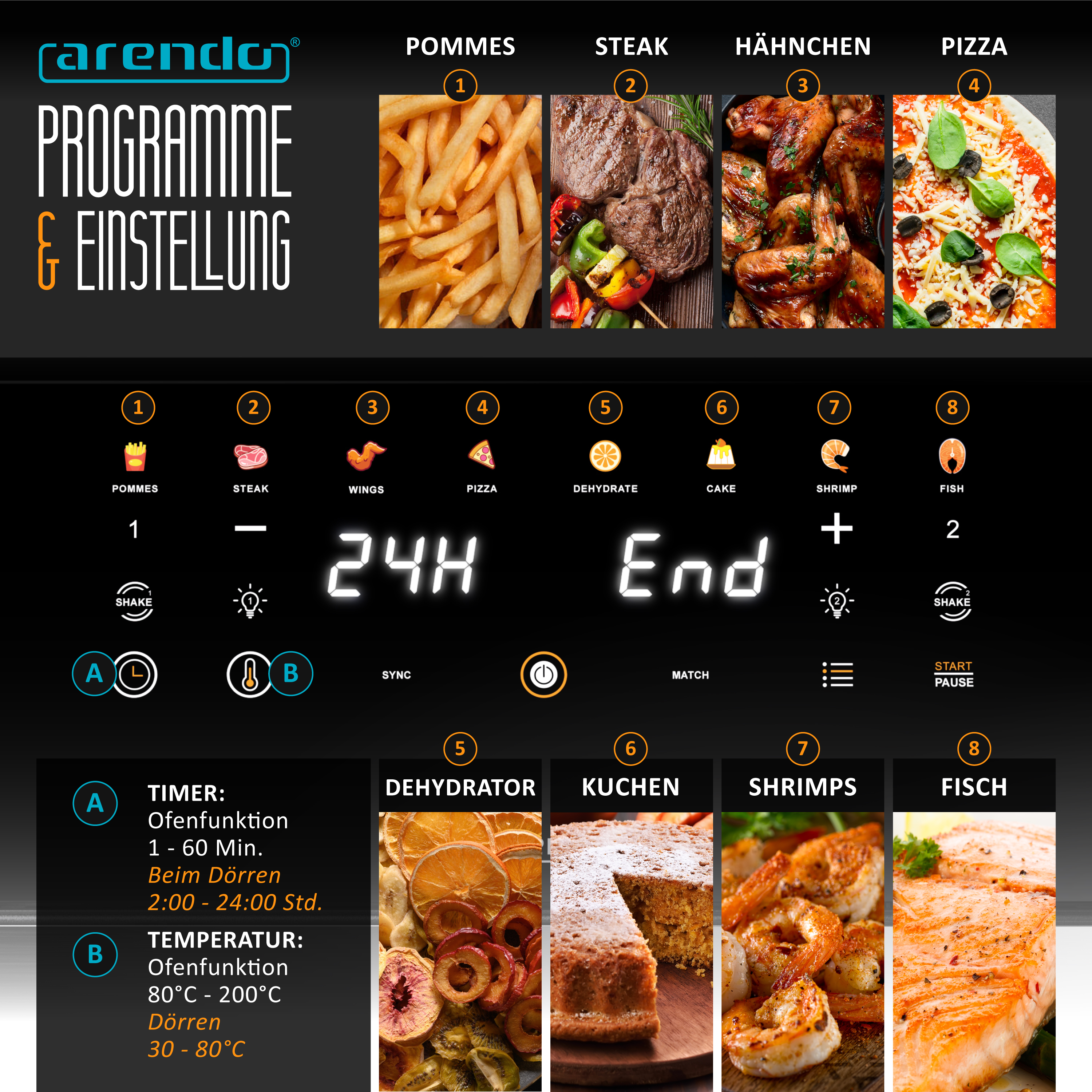 Arendo Bedienfeld mit Programmen und Einstellungen für Pommes, Steak, Hähnchen, Pizza und Fisch.