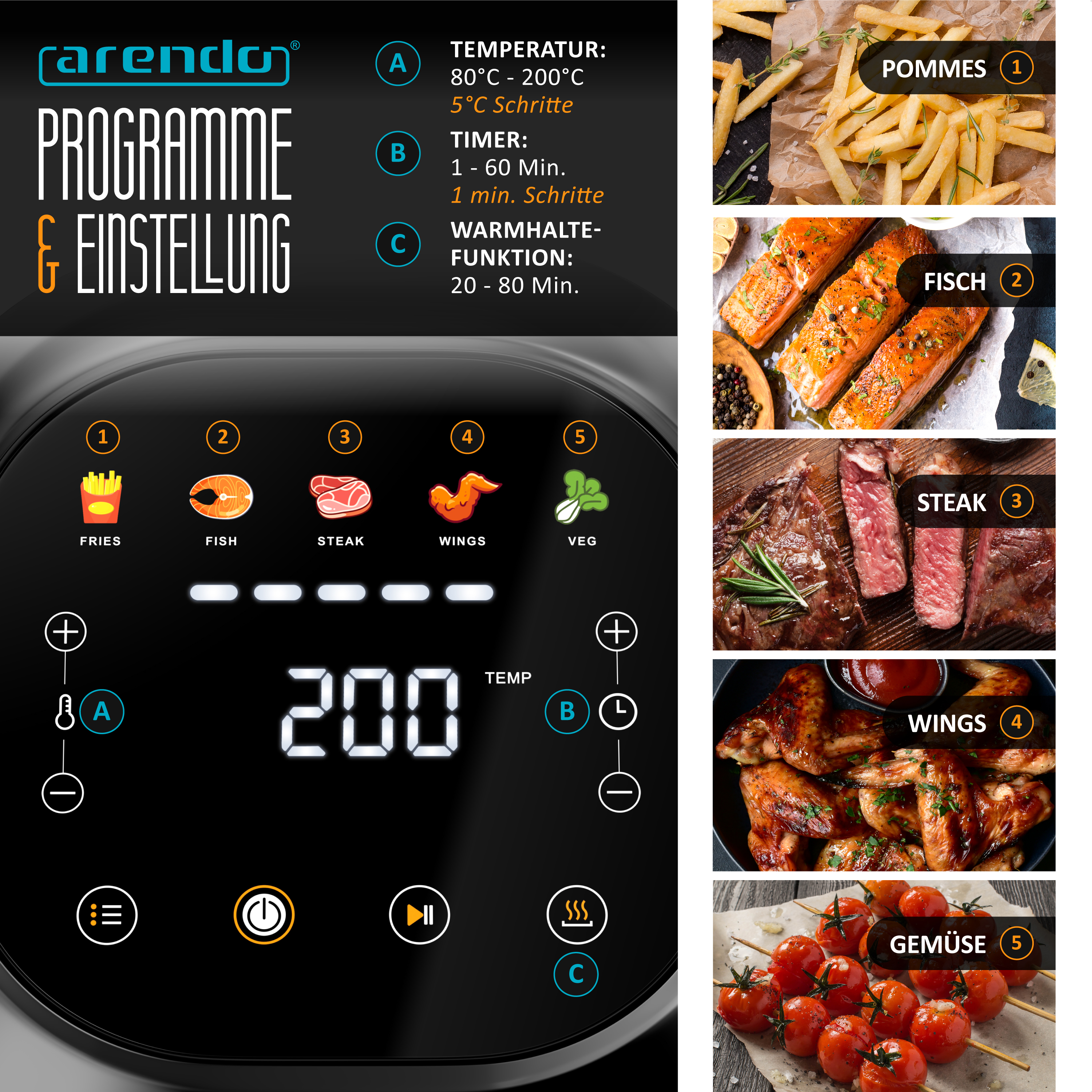 Bedienfeld einer Heißluftfritteuse mit Icons für Pommes, Fisch, Steak, Wings und Gemüse.