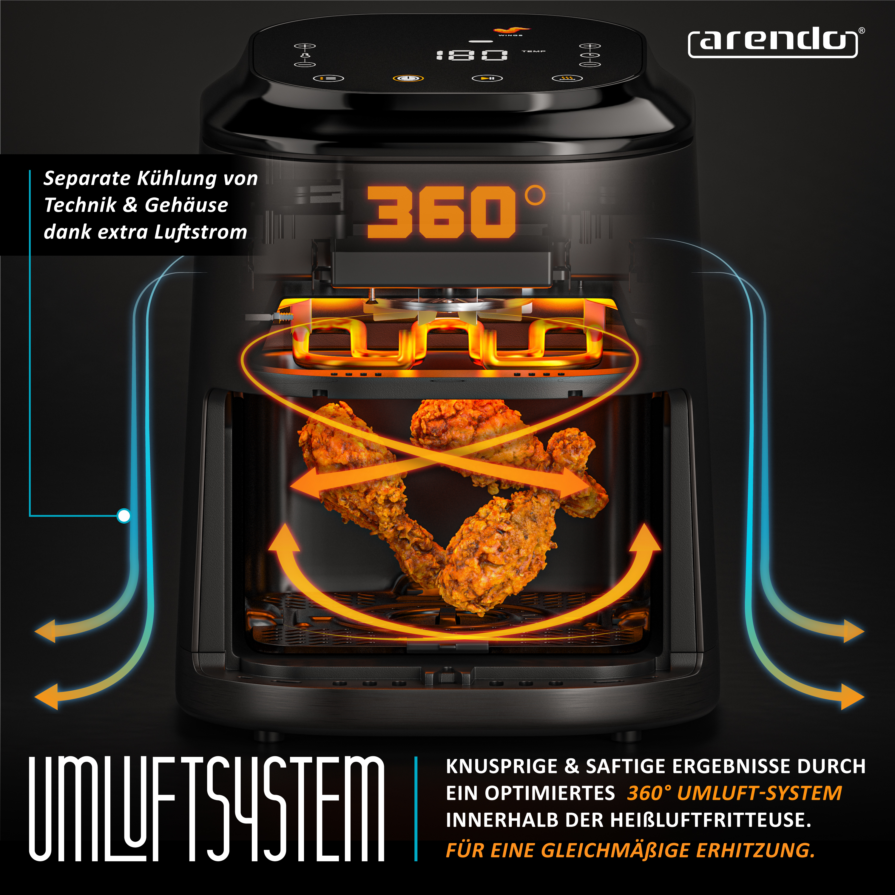 Schnittbild einer Arendo Heißluftfritteuse zeigt 360-Grad-Umluft um Hähnchenschenkel.