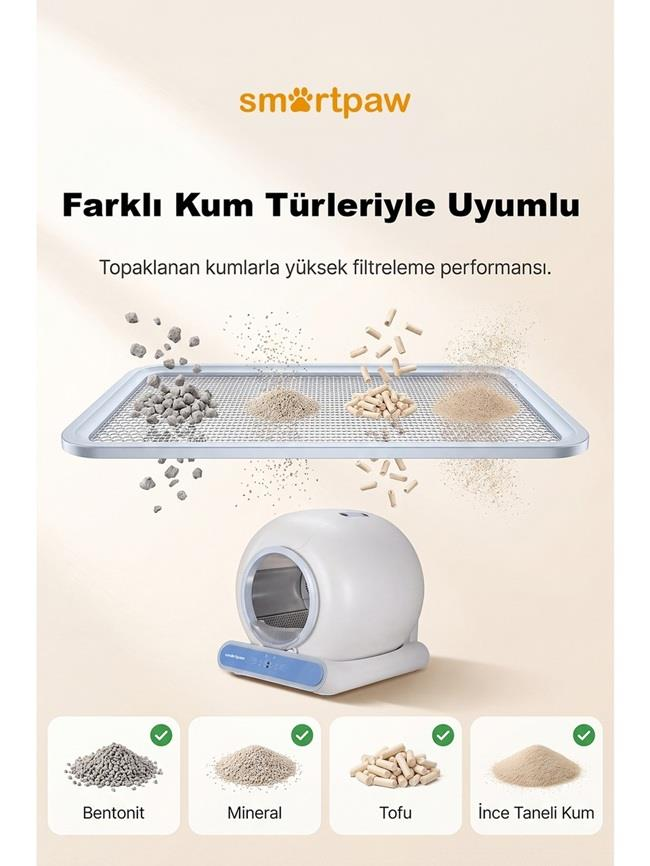 Bentonit, mineral, tofu ve ince taneli kumla uyumlu elekli Smartpaw kedi kum kabı.